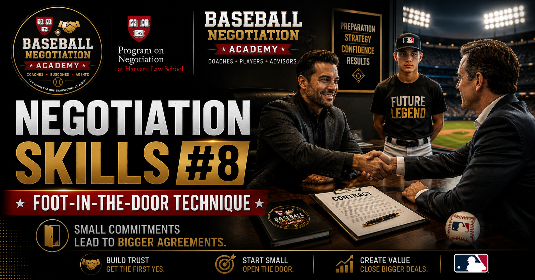Negotiation Skills #8

Foot-in-the-Door Technique

Cómo los grandes coaches consiguen un “sí” antes de negociar un contrato