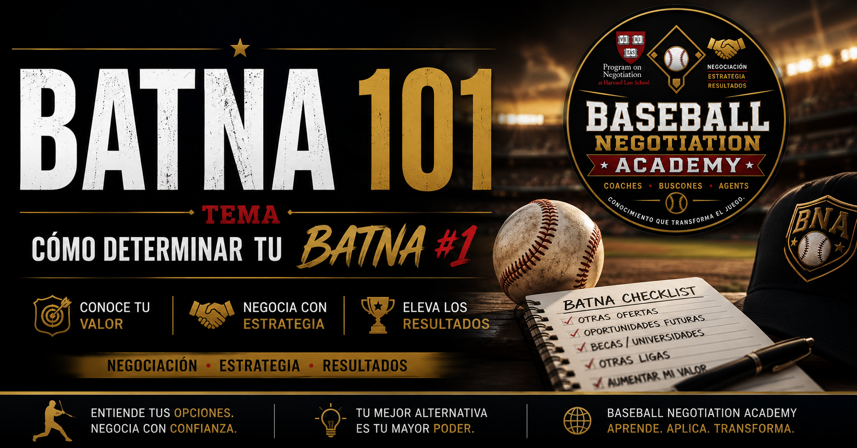 BATNA 101

Cómo determinar tu BATNA en una negociación de béisbol