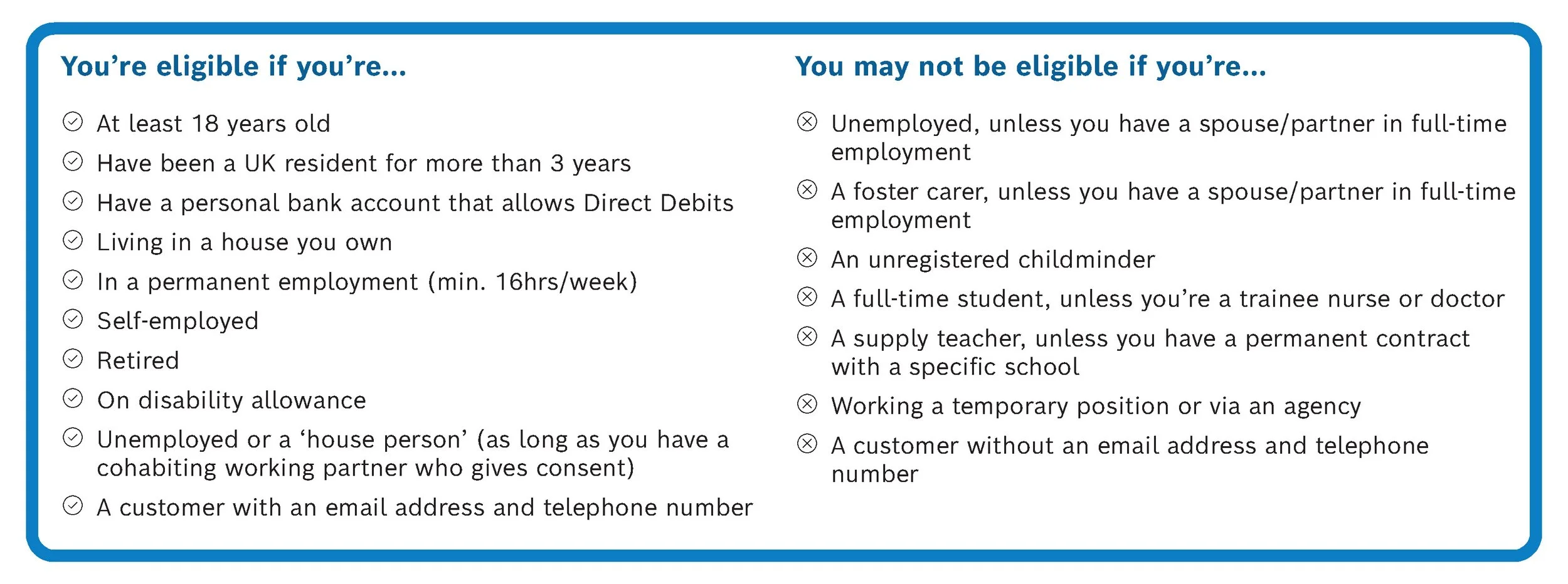 Eligibility criteria with checkmarks and crosses