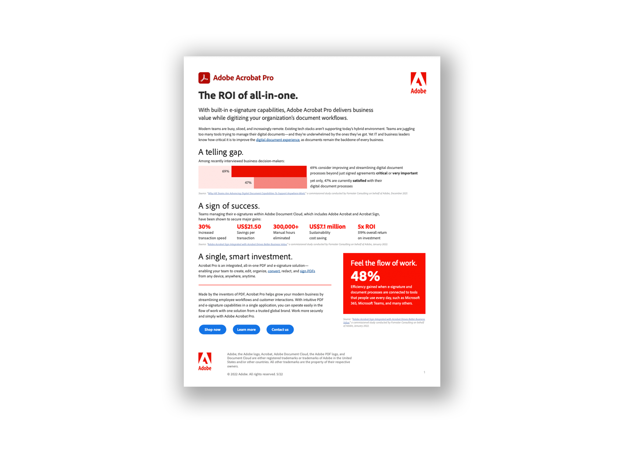 Land Acrobat - Infographic