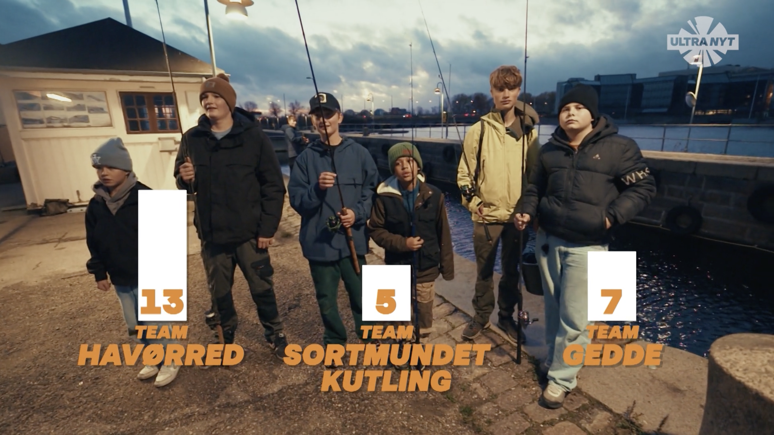 DR ULTRA Nyt – Fiskebattle