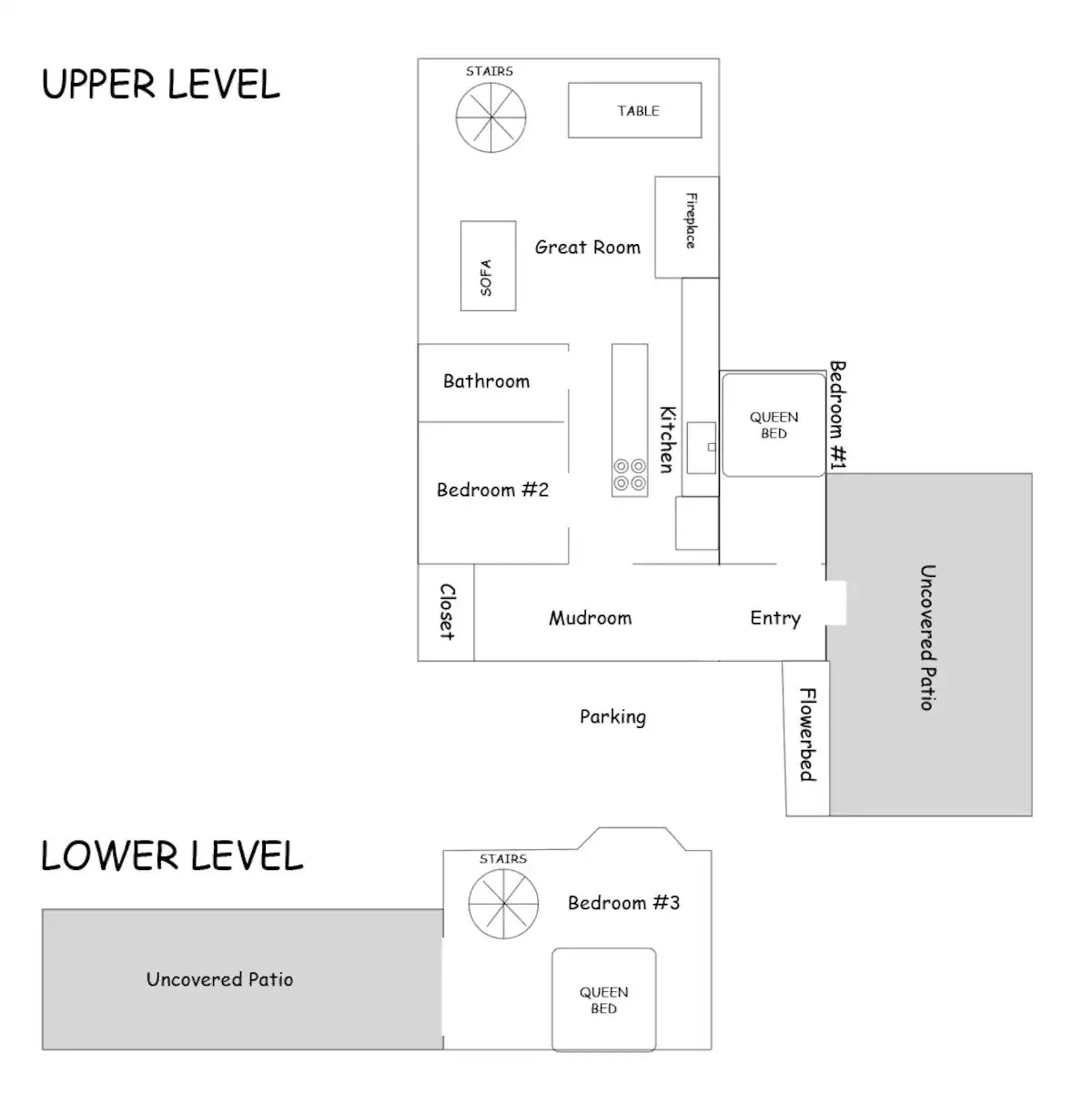 Floor plan of a house with upper and lower levels. The upper level includes a great room with a sofa and fireplace, a kitchen, a queen bedroom, a bathroom, a second bedroom, and a closet. There is an entryway leading to a porch with a flower bed and a parking area. The lower level has a bedroom with a queen bed and stairs, leading to an uncovered patio.