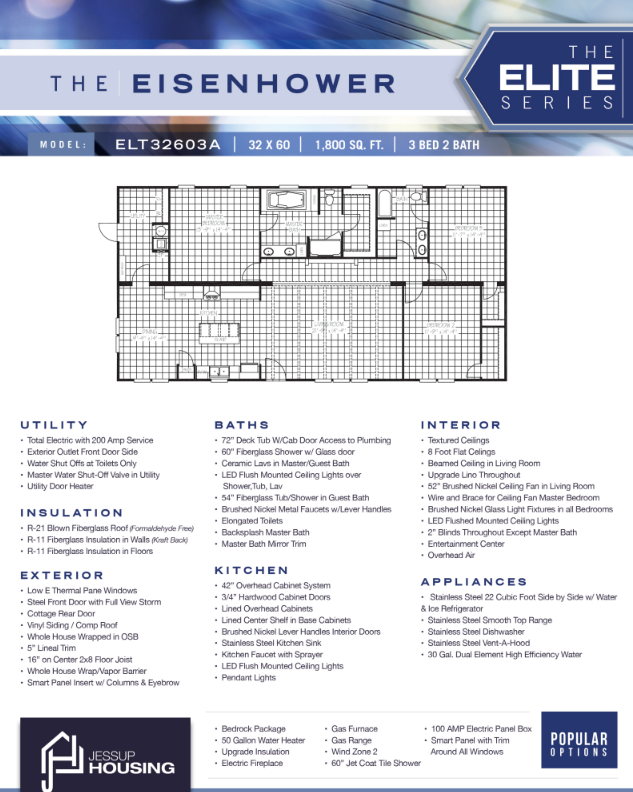 Floor plan of a residential home with details about model, size, and features of the Eisenhower Elite Series model ELT32063A, including utility, baths, interior, exterior, kitchen, appliances, and additional options.