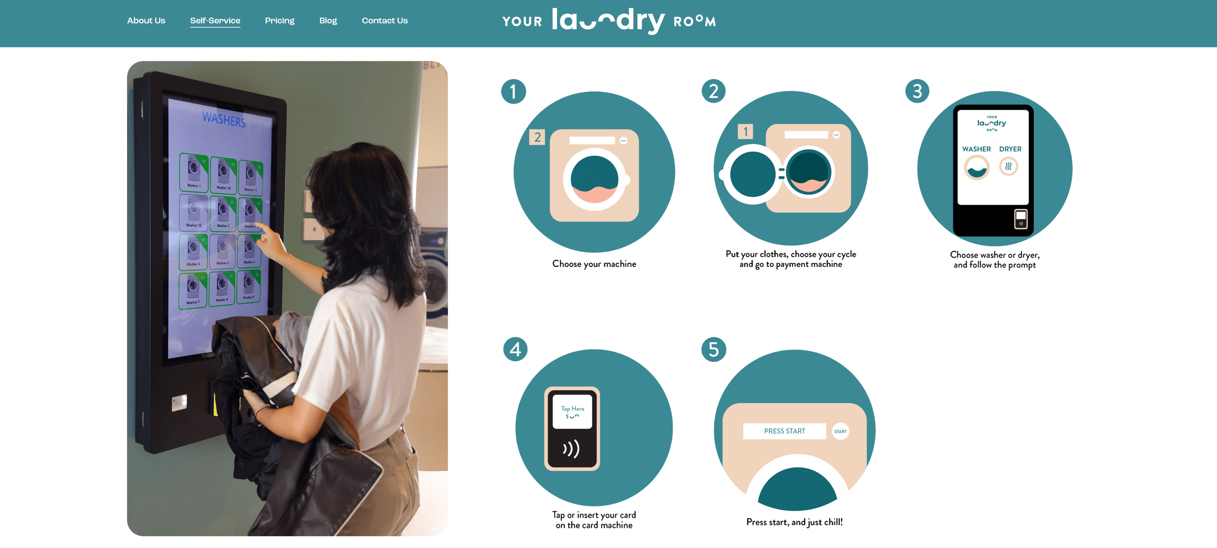 Customer Experience in Branding 2.png