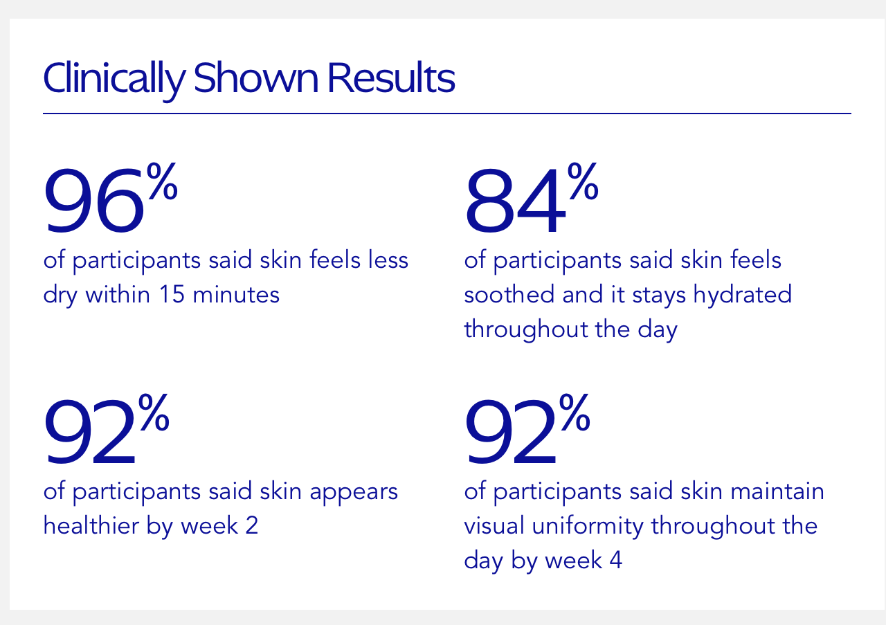 Daily Power Defense Anti-Aging ZO Skin Health Hydrator Antioxidant