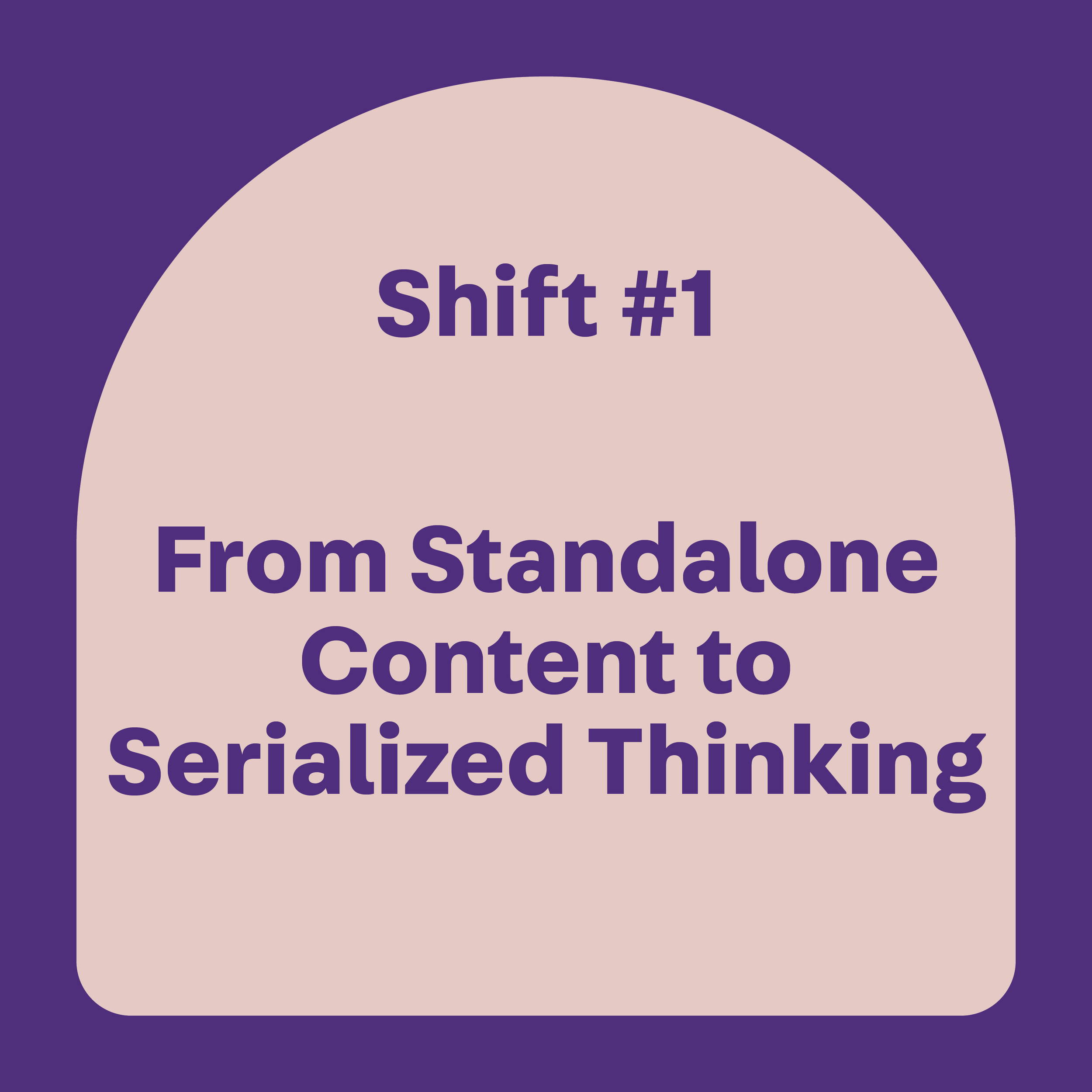 From Standalone Content to Serialized Thinking