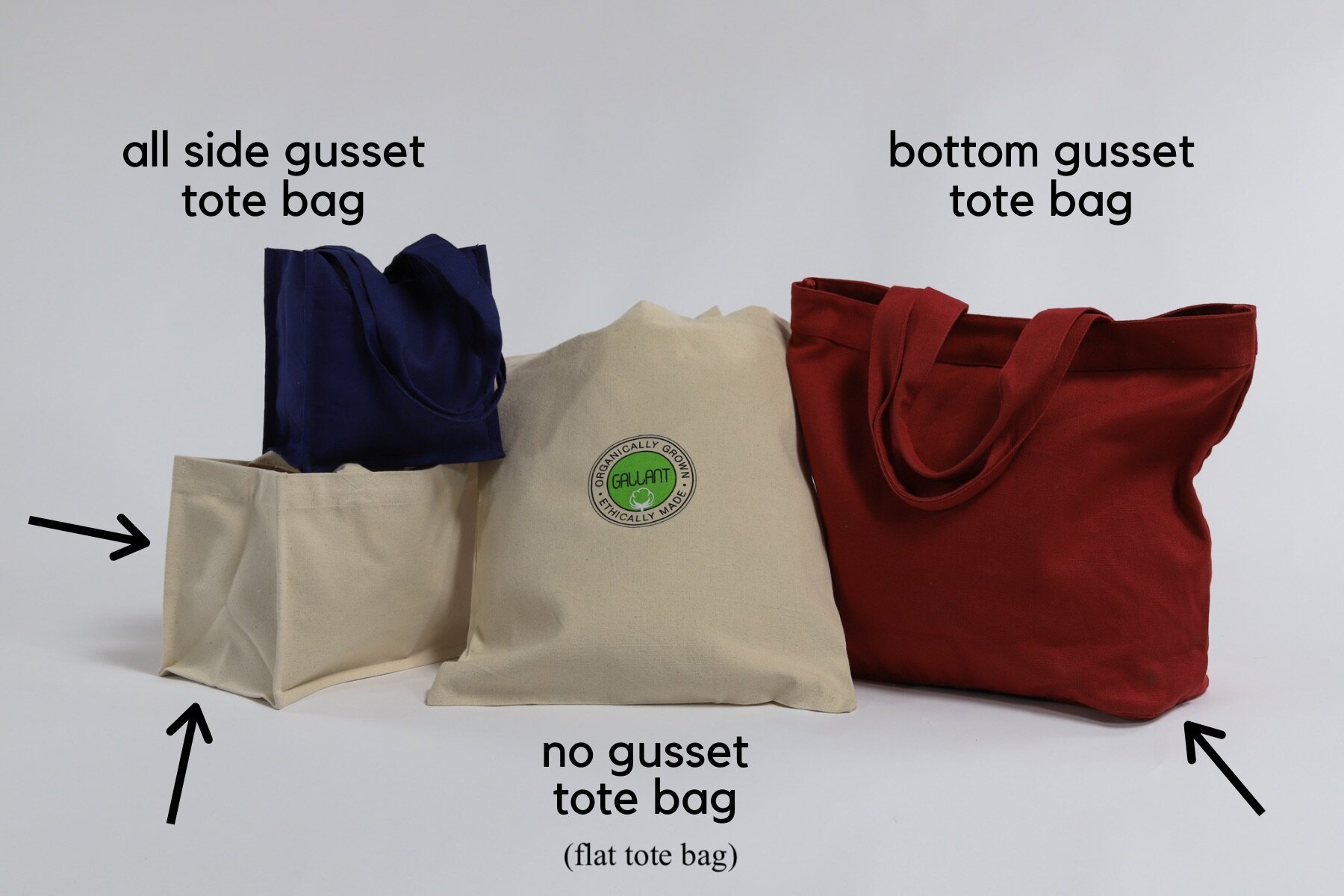 Transparent Gusseted Bag at best price in Vadodara | ID: 19460873948
