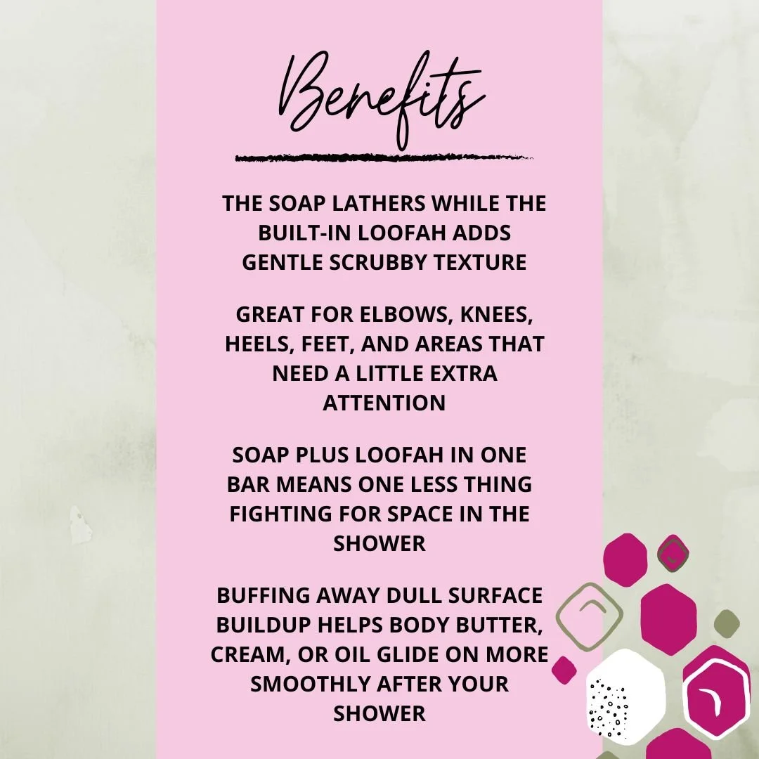 Benefits graphic for Loofah Soap Bar highlighting built-in loofah exfoliation, rough spot smoothing, less shower clutter, and moisturizer prep.