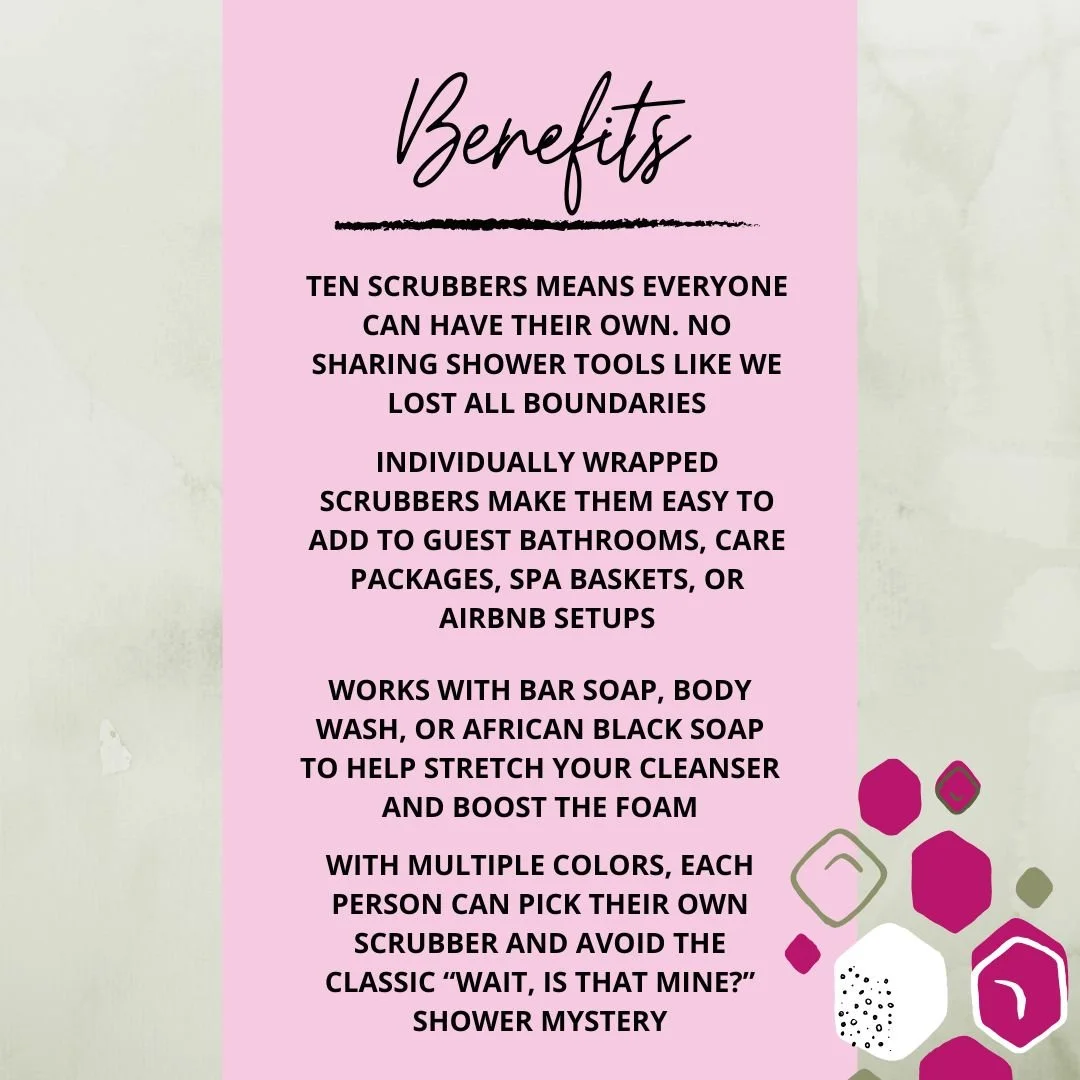 Benefits graphic for 10-Piece Long Mesh Body Scrubber Set highlighting quick-drying mesh, rich lather, exfoliation, and back-reaching use.