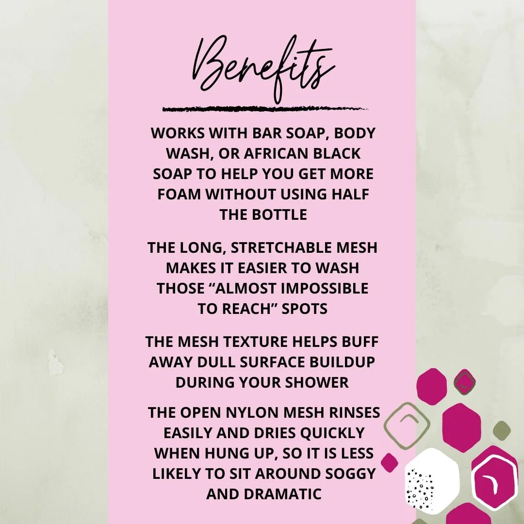 Benefits graphic for Long Mesh Body Scrubber highlighting quick-drying mesh, rich lather, exfoliation, and back-reaching use.