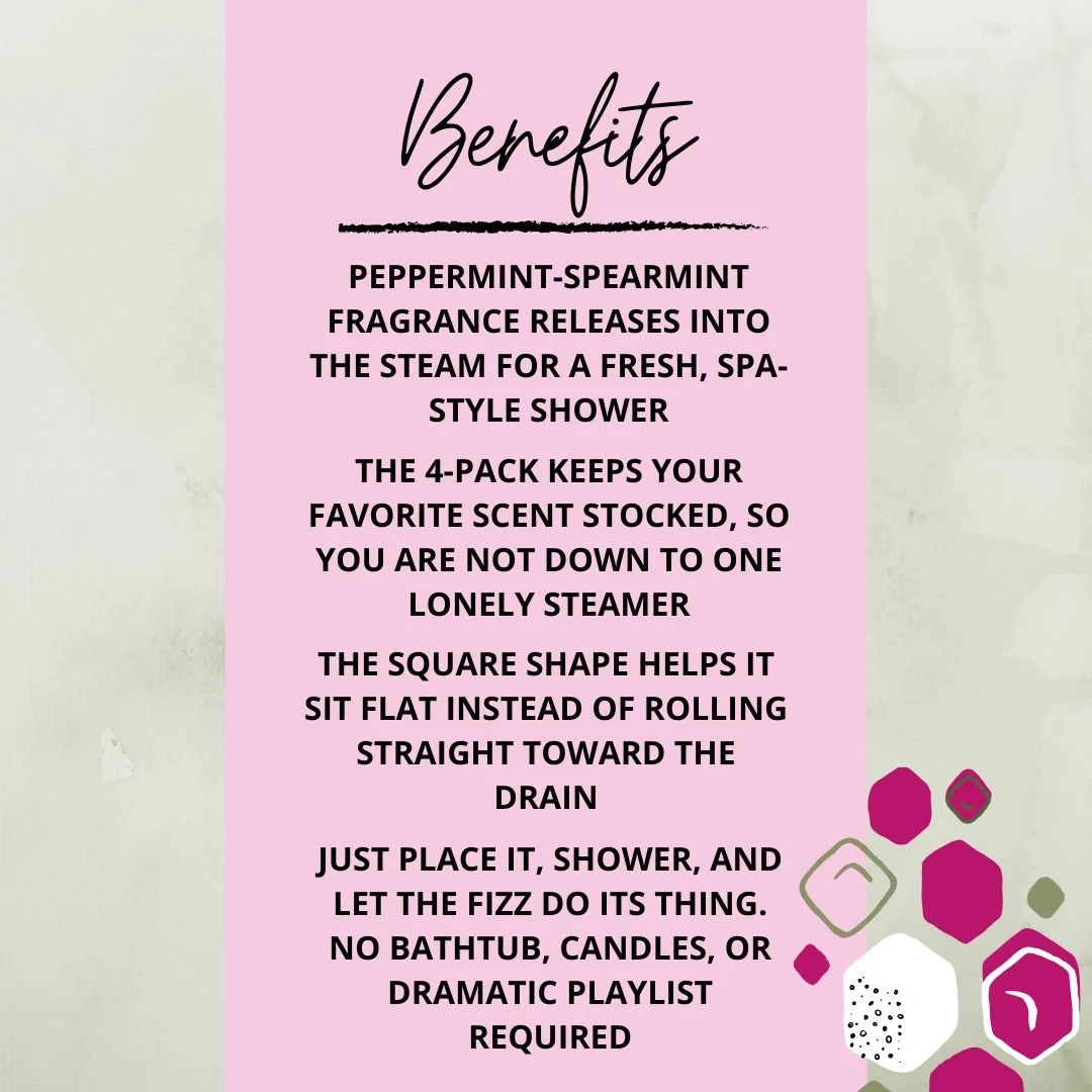 Benefits graphic for 4 Pack Large Stress Relief Shower Steamers highlighting minty scent, 4-pack value, square shape, and easy shower use.