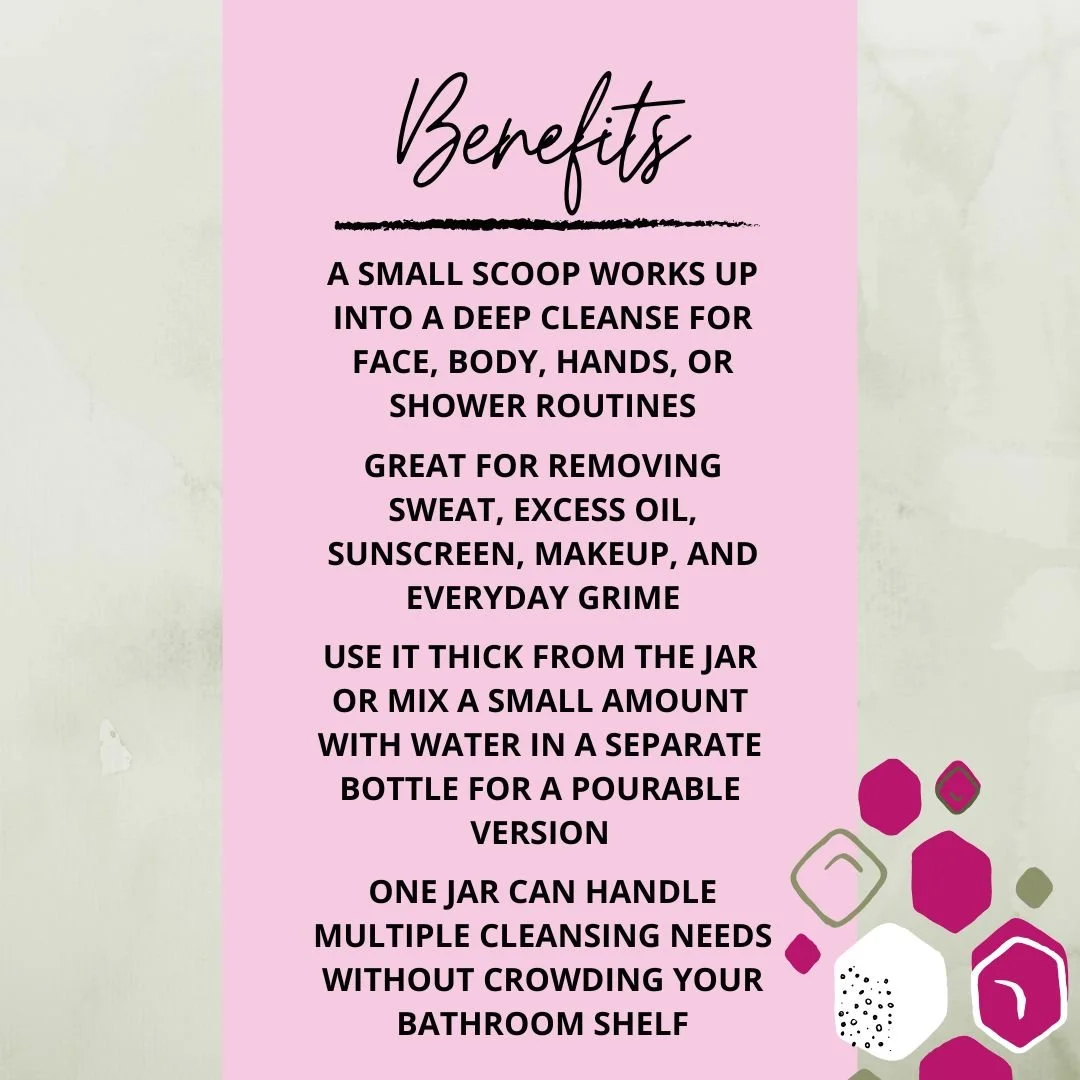 Benefits graphic for 8oz Raw African Black Soap Paste highlighting rich lather, daily buildup removal, texture control, and simple cleansing.