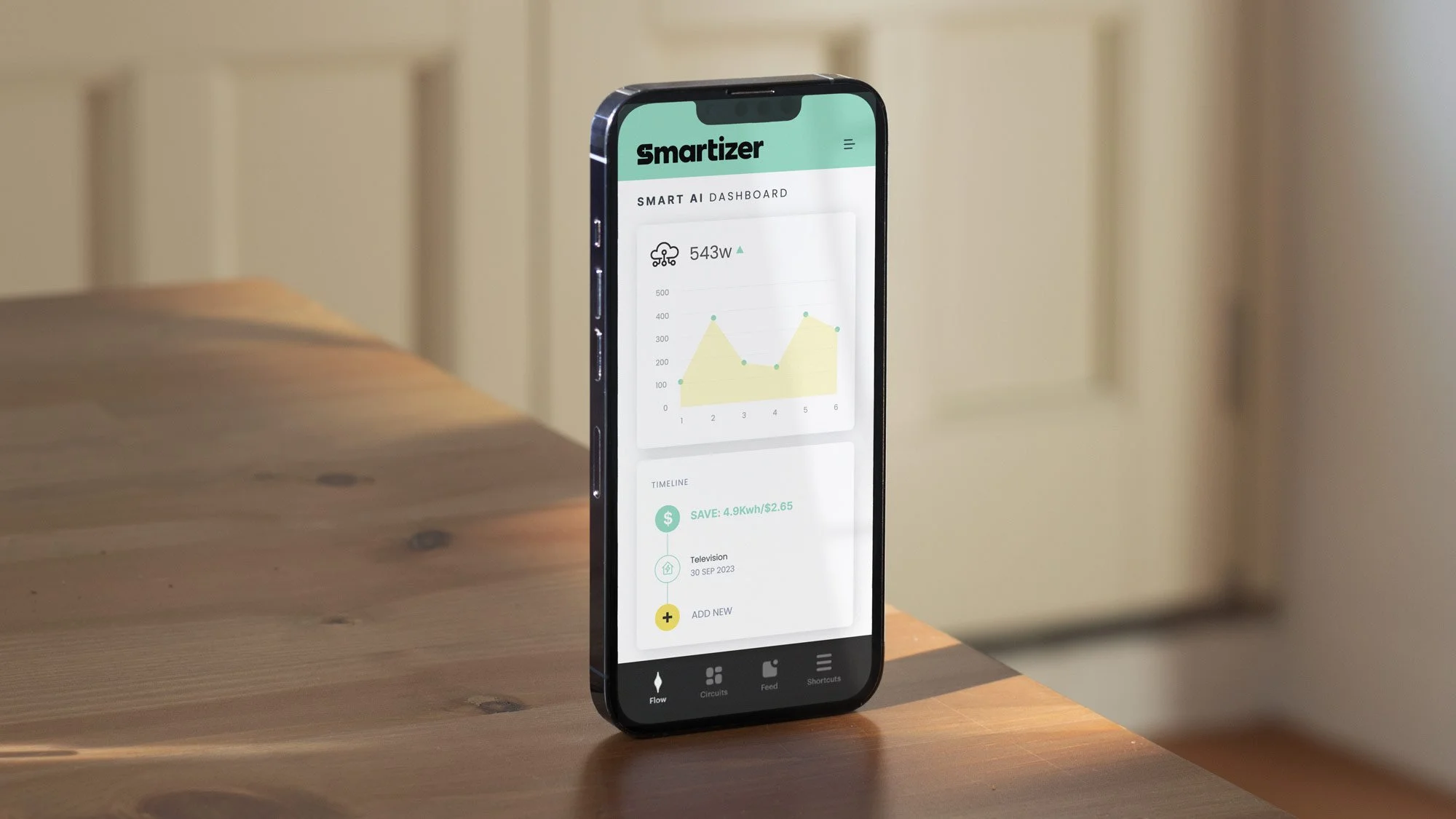 Smartizer 2024