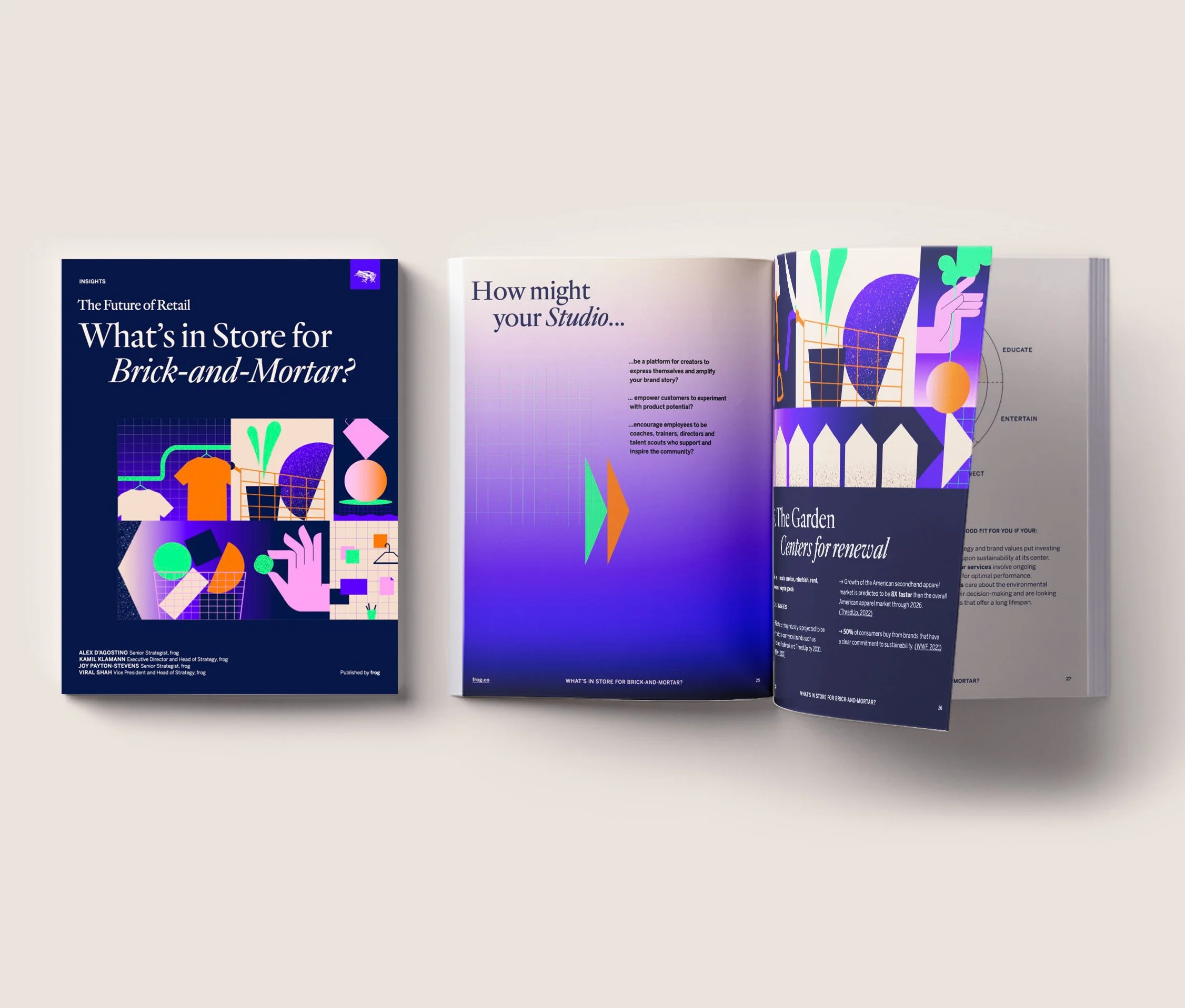 22-Insight-Report_Future-of-Retail_Mockup_Design-Mind_Page.jpg