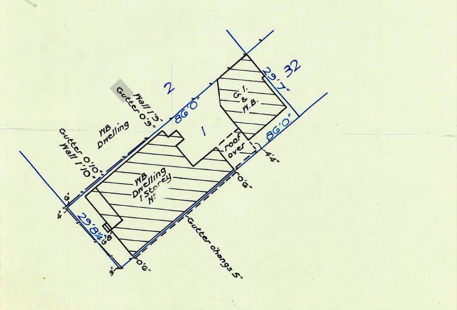 The problems with using an old survey report