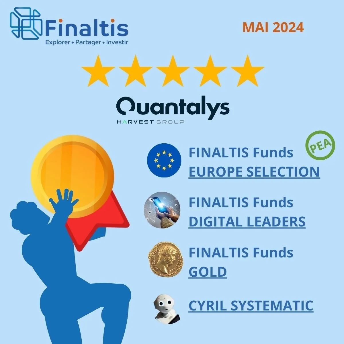 5 étoiles Quantalys Mai 24