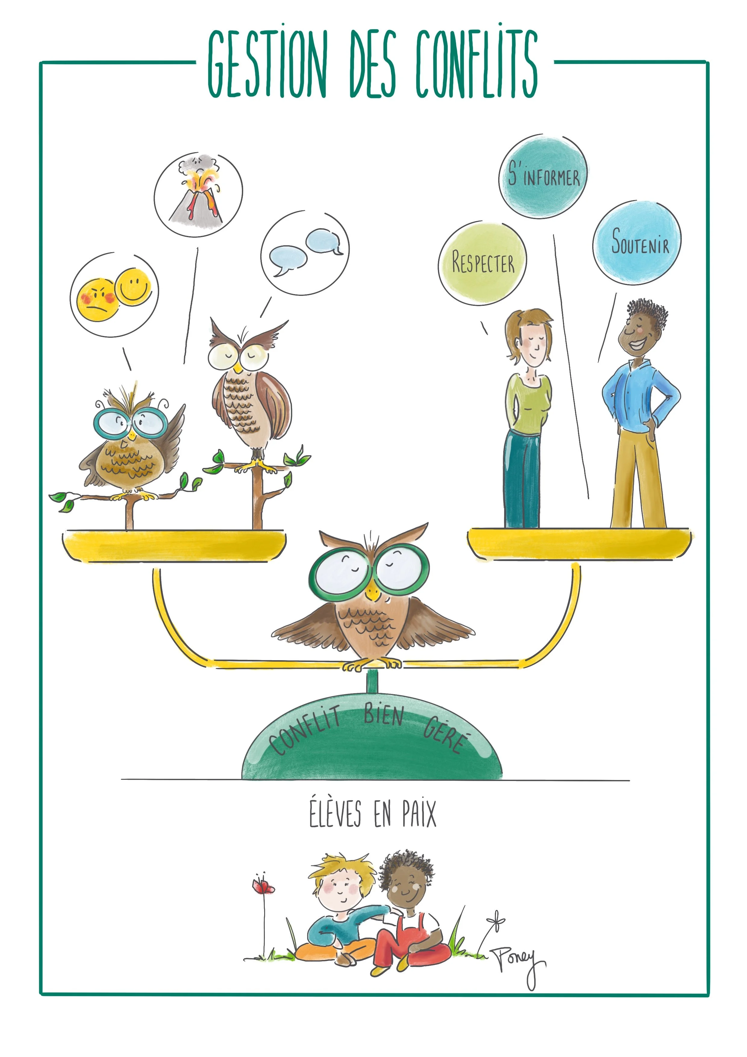 Gestion_Conflits.jpg