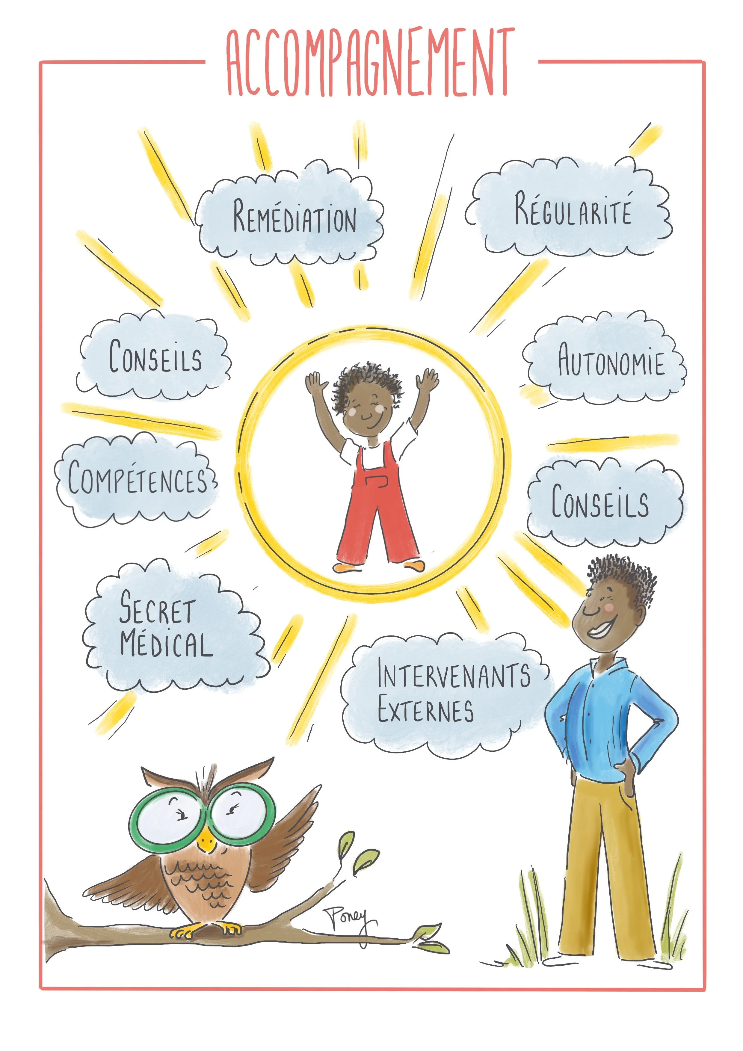 Accompagnement.jpg