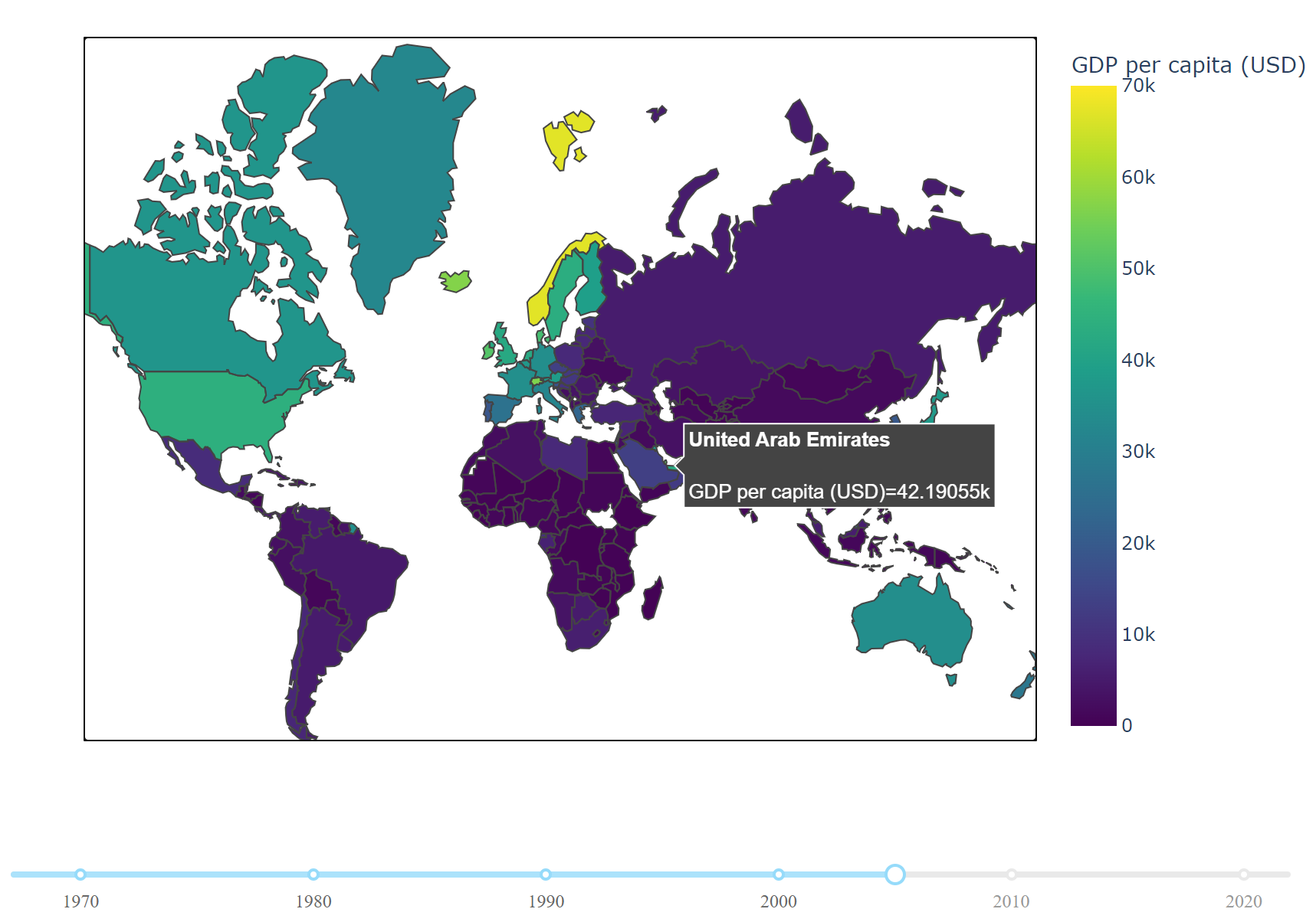 GDP Visualisation (Python Dash) — LUKE TWEEDY