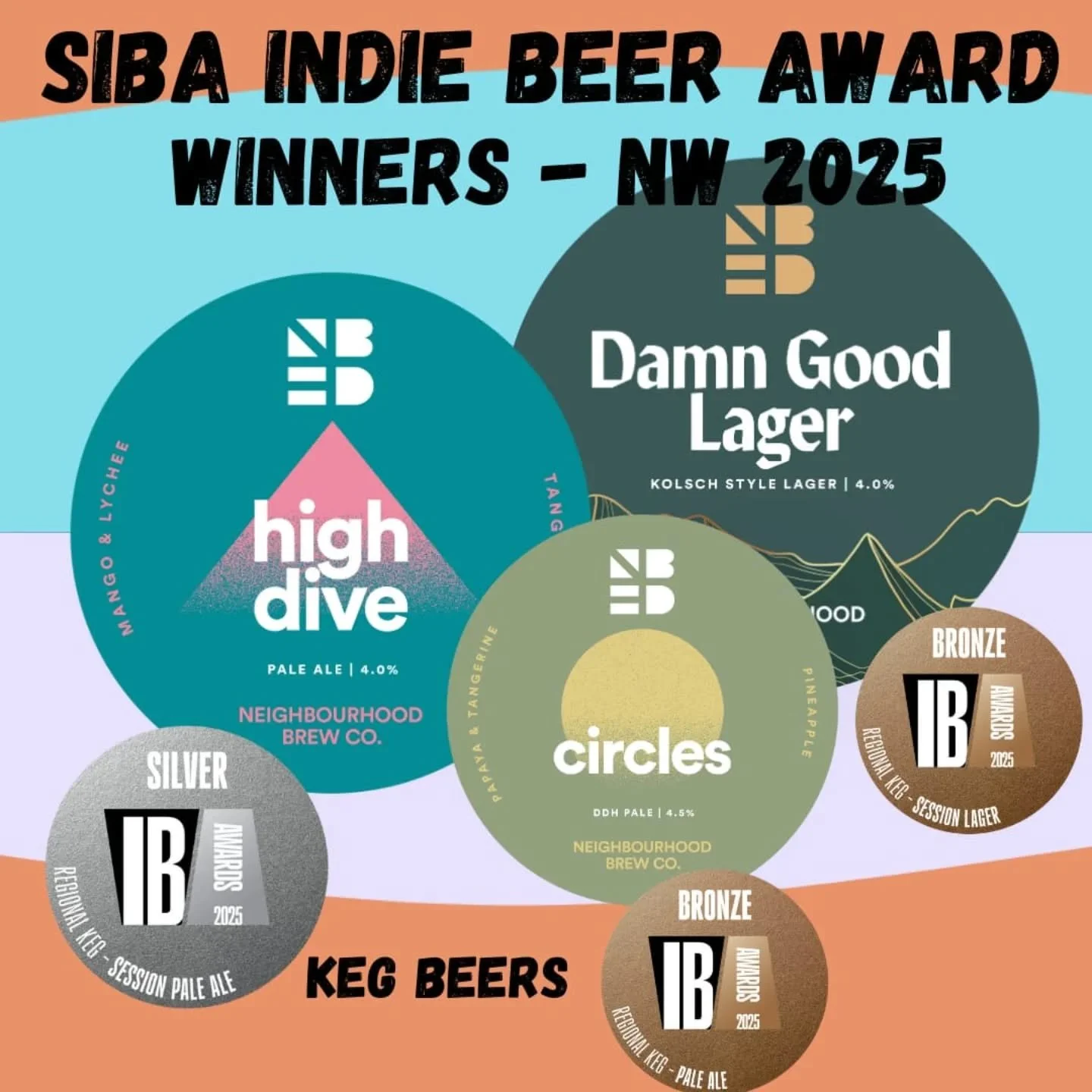// MORE GOOD NEWS FROM SIBA //

Been a tad late in announcing but wow wow wow we are buzzing to have picked up some awards at the North West SIBA Keg and Cask Awards @societyofindependentbrewers 🙌

🥈 we got Silver for High Dive in the Session Pale 
