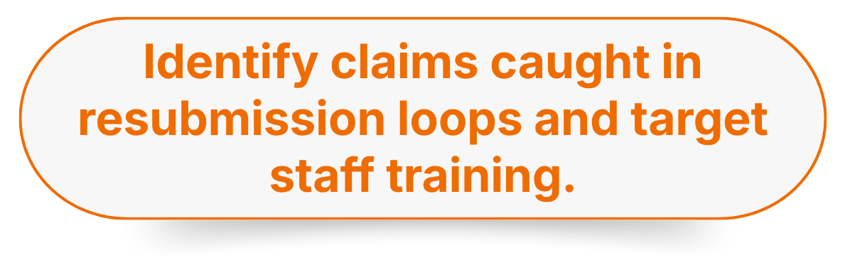 Identify claims caught in resubmission loops and target staff training.