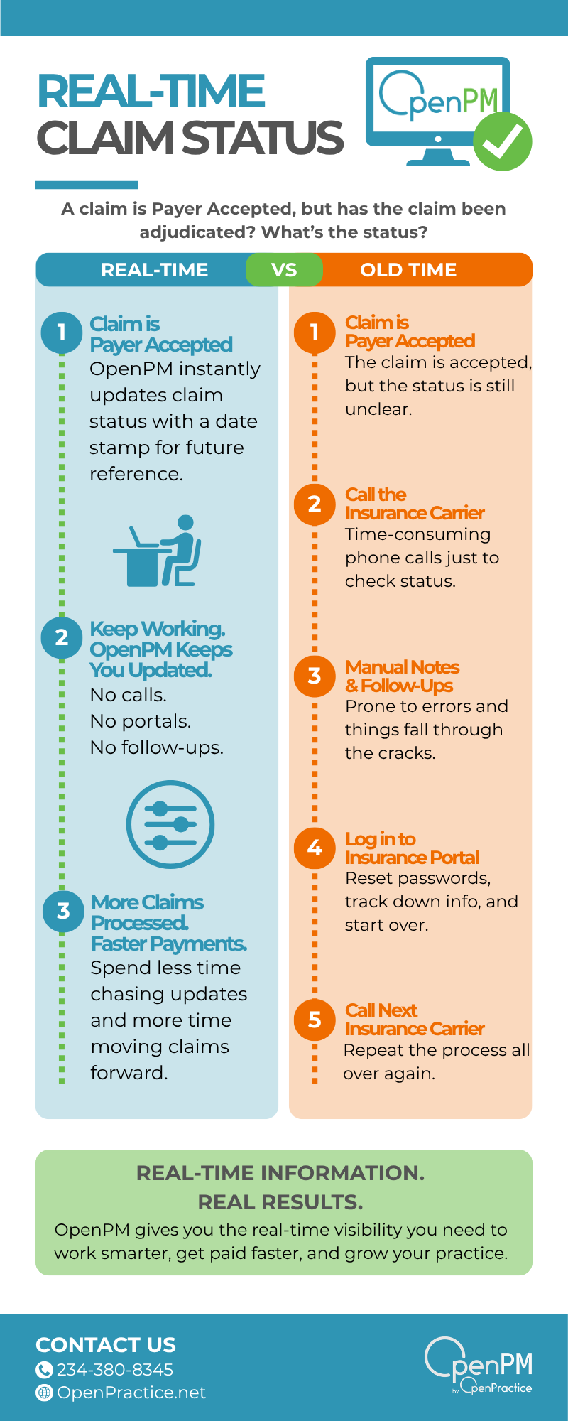 Download Real-TIme Claim Status PDF