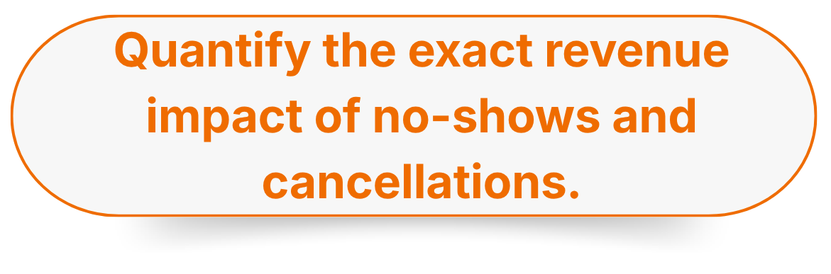 Quantify the exact revenue impact of no-shows and cancellations.
