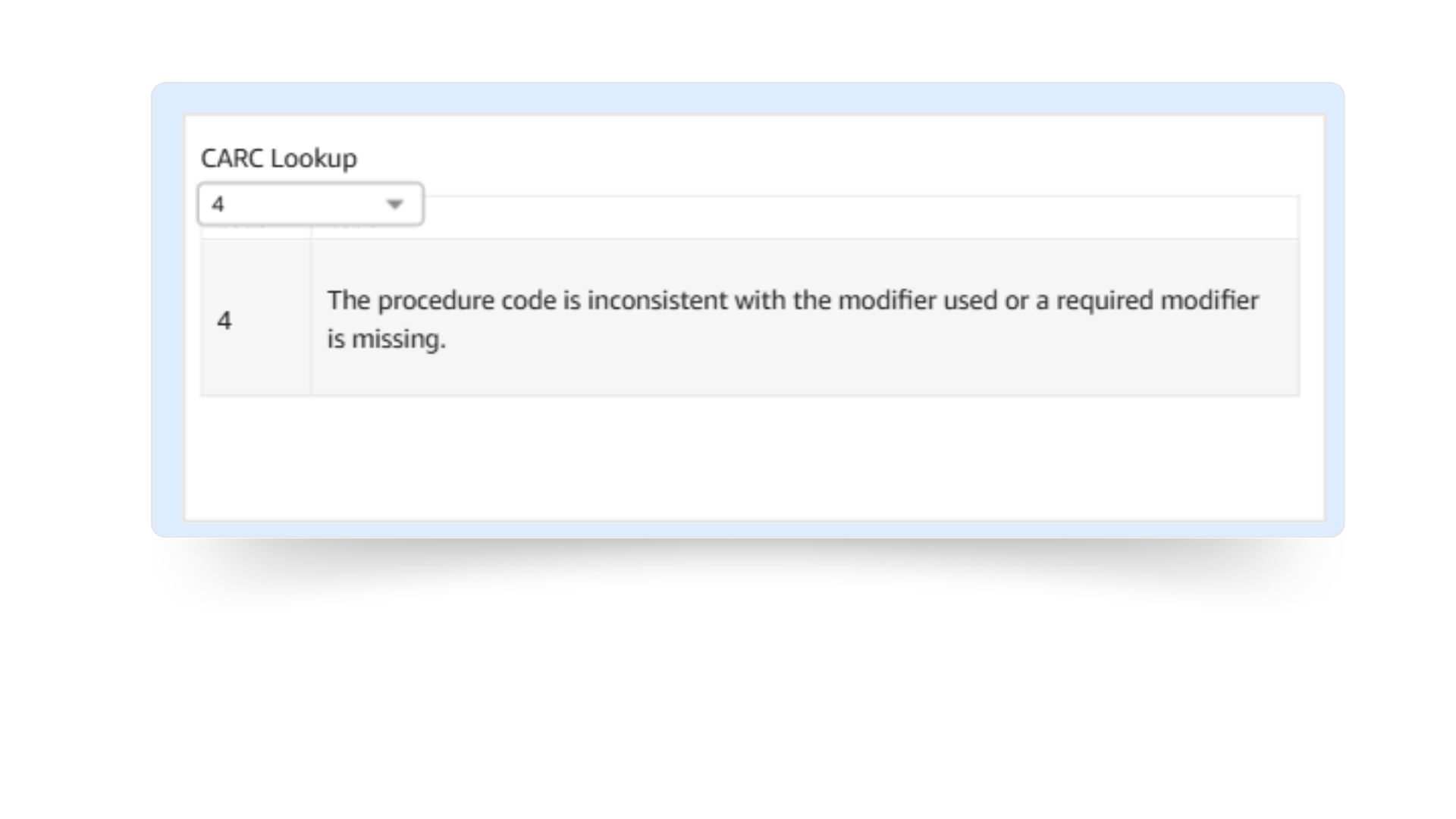 OpenPM's Business Intelligence includes a CARC lookup with descriptions.