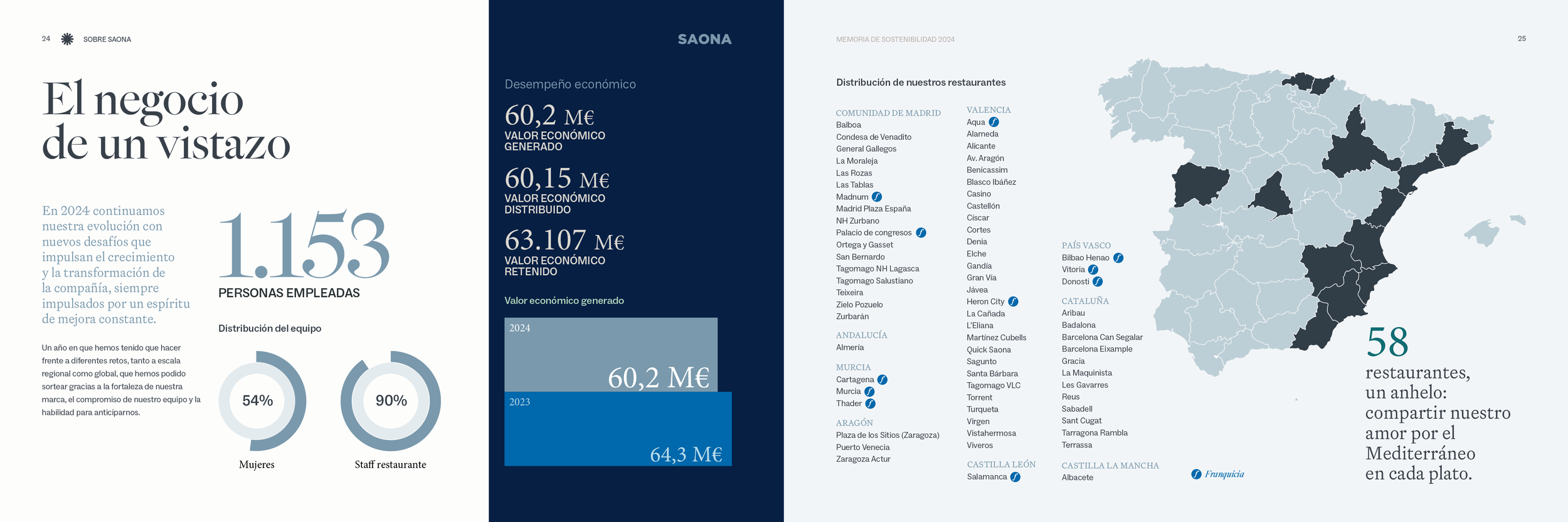 saona_0004_SAONA_2024.png