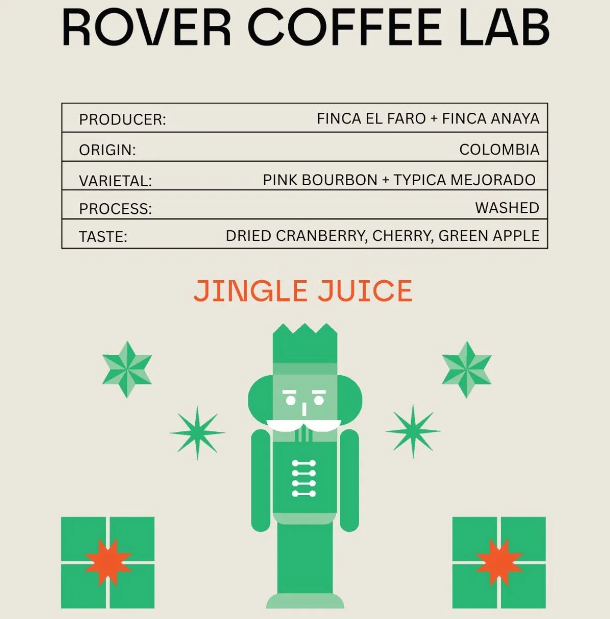 Jingle Juice Christmas Blend