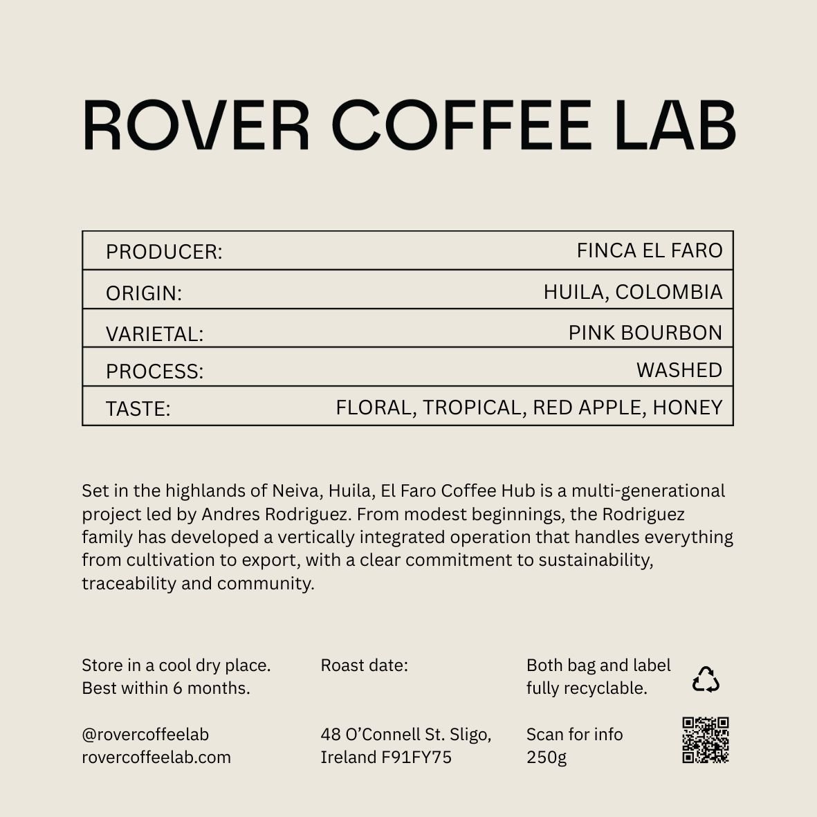 Colombia Finca El Faro