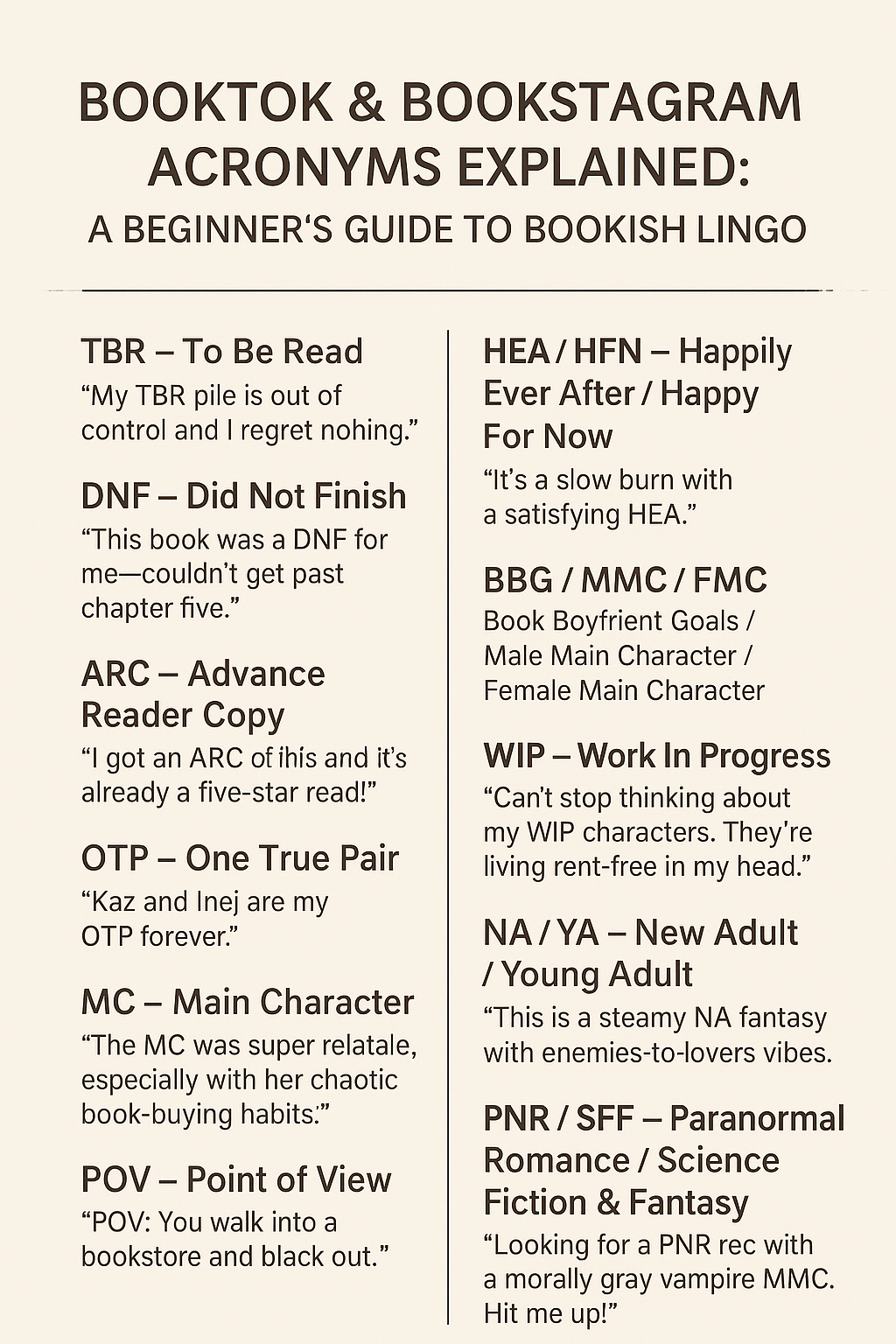 BookTok & Bookstagram Acronyms Explained: A Beginner’s Guide to Bookish Lingo