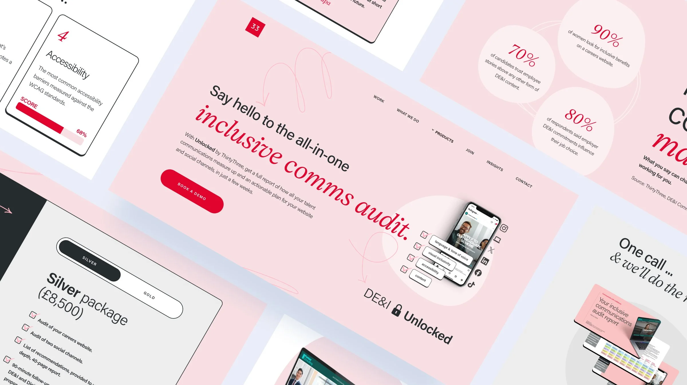 Unlocked 33 Product Page