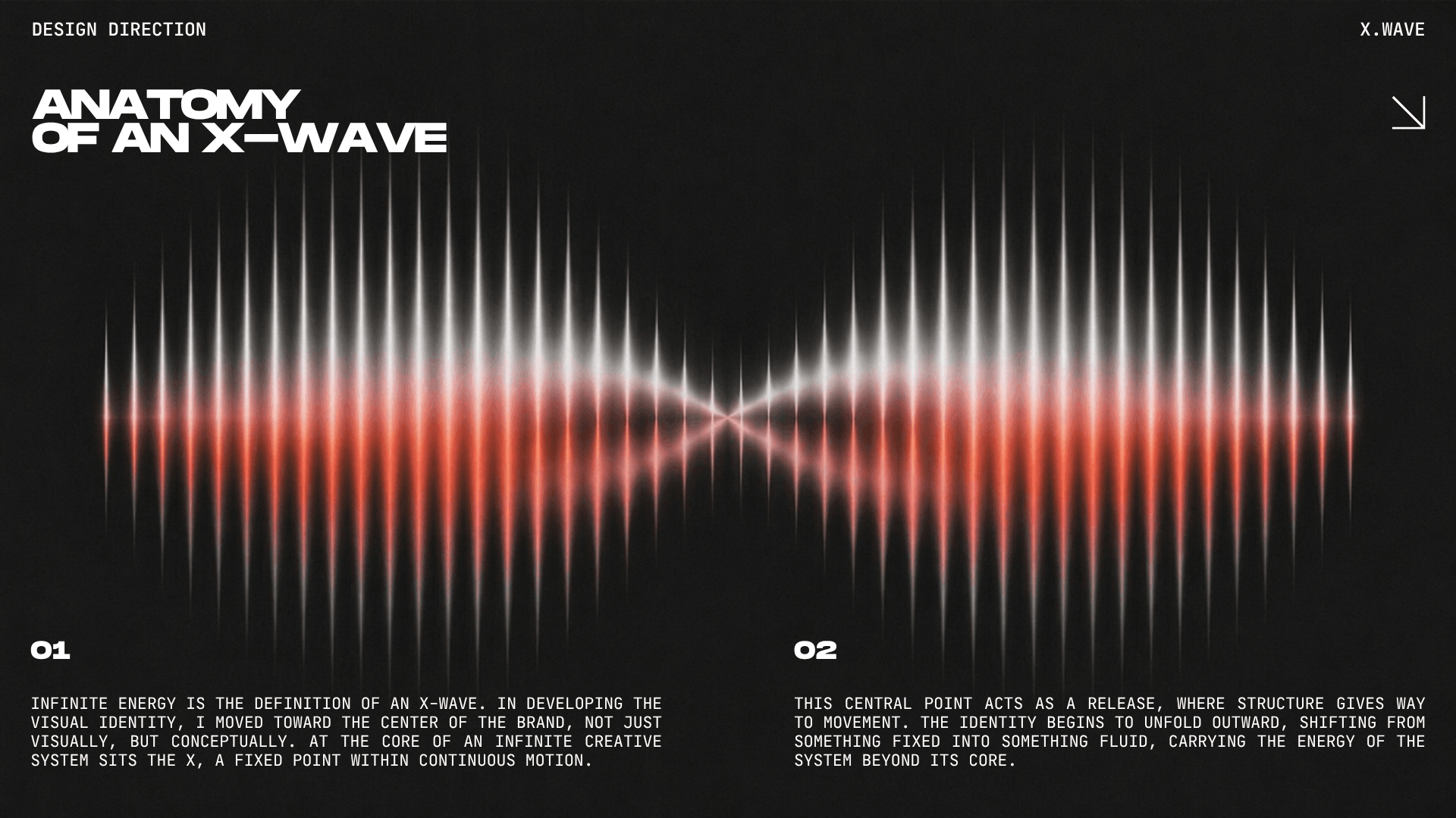 Brand identity presentation showing a wave-inspired logo concept with an abstract waveform graphic illustrating movement, energy, and the visual rationale behind the identity system.