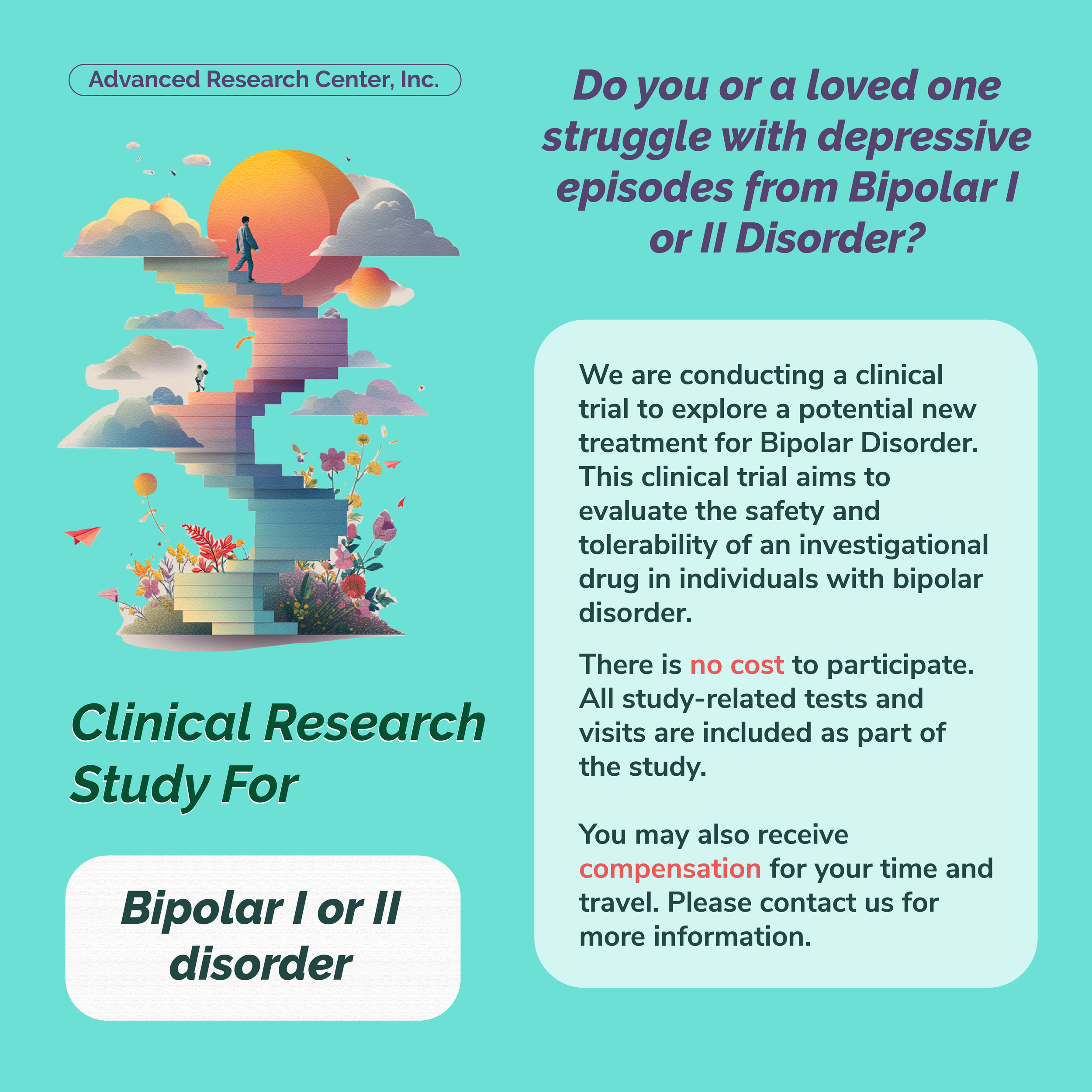 Bipolar I or II disorder (BD-I or BD-II)