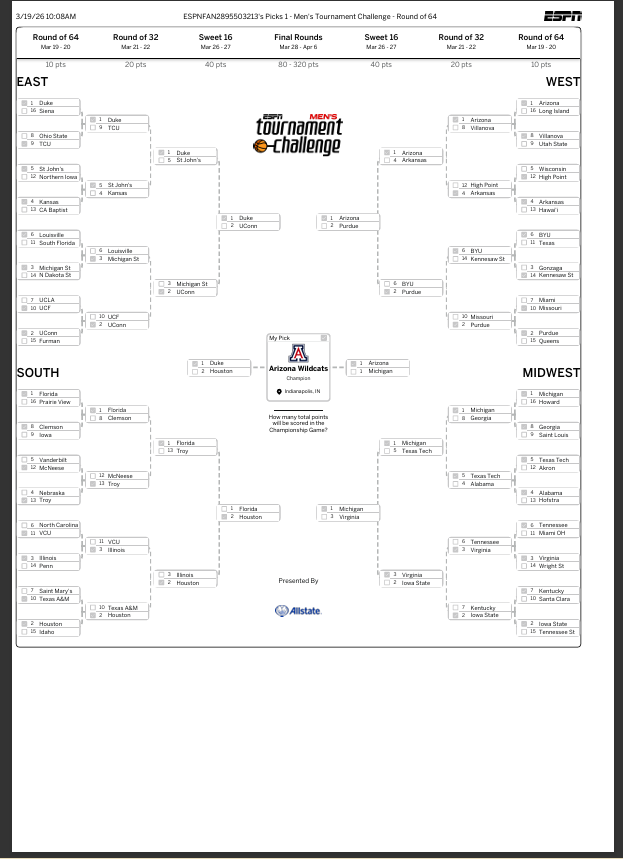 Men’s March Madness 