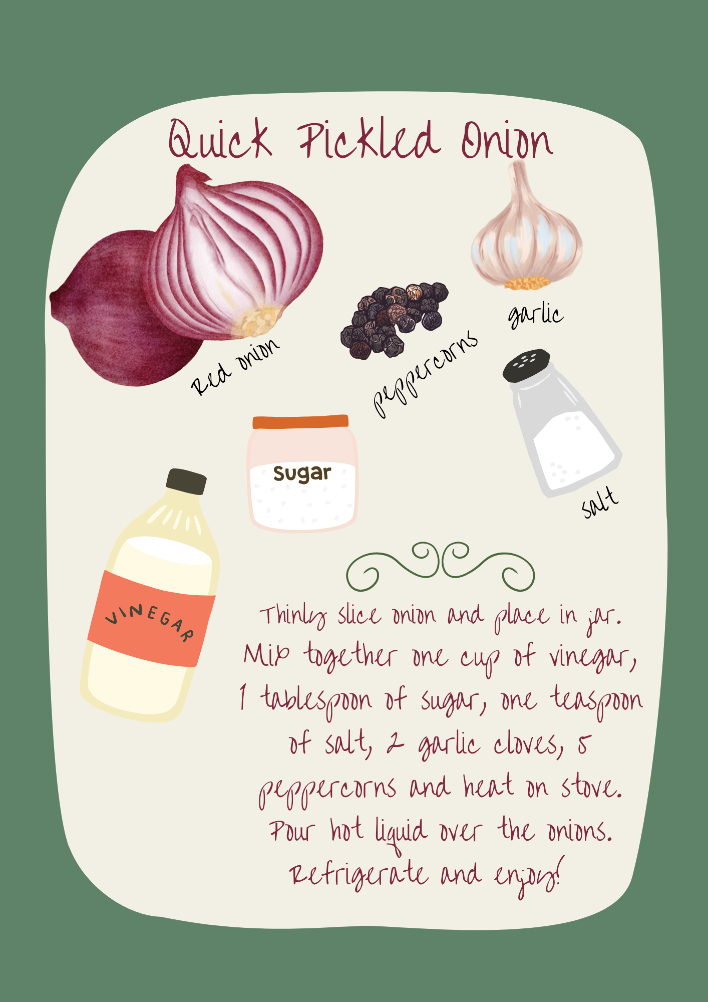 Quick Pickled Onions