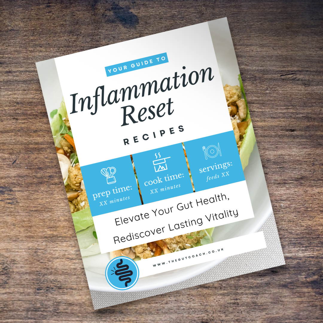 Inflammation Reset Diet Plan