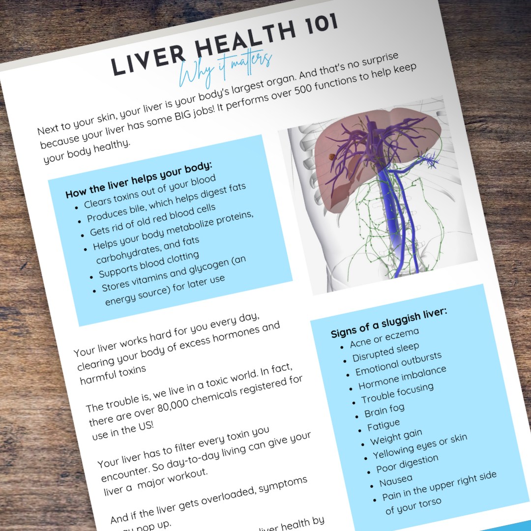 Bonus content: Guide to detoxing your liver from the Inflammation Reset plan