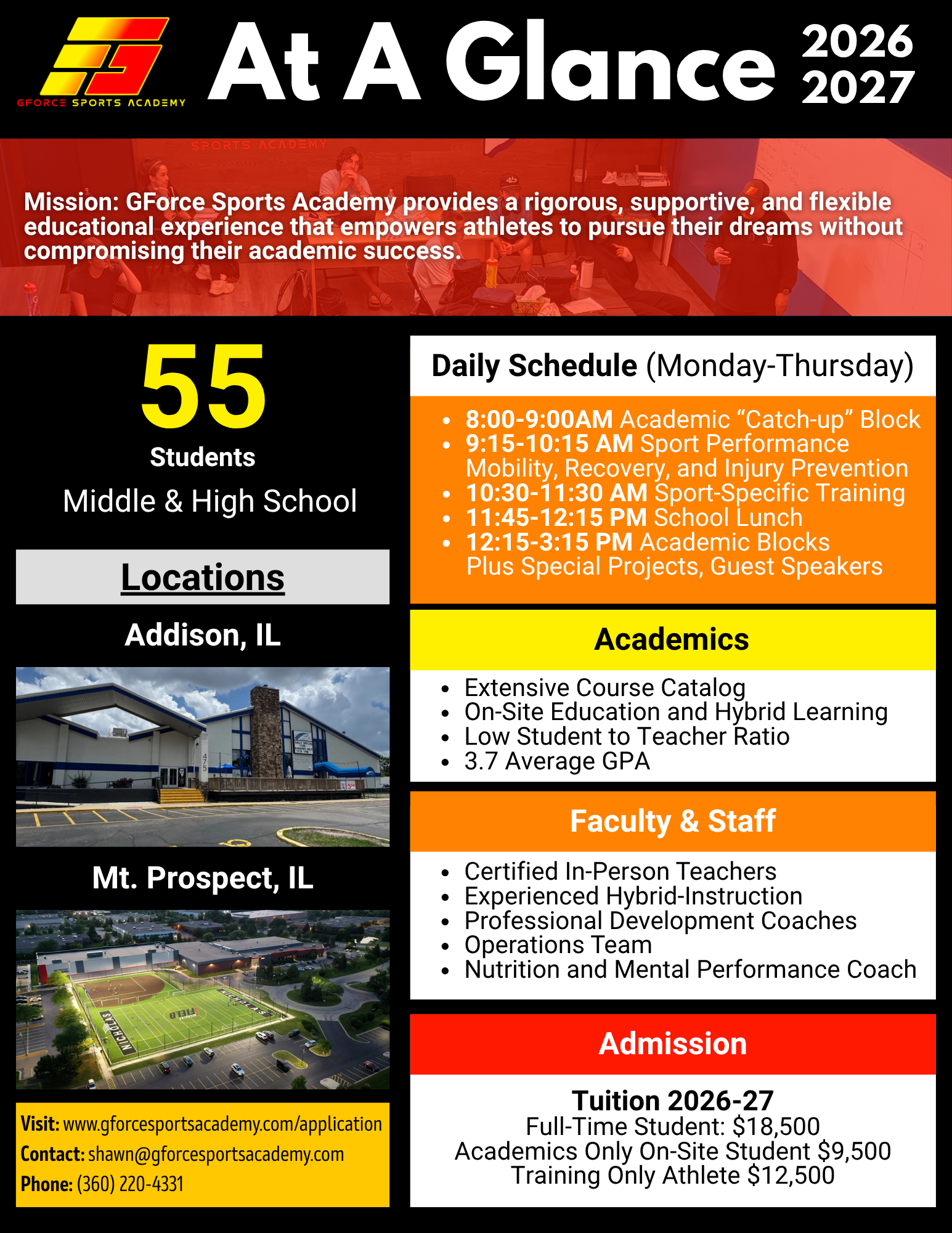 GForce Sports Academy At A Glance.png