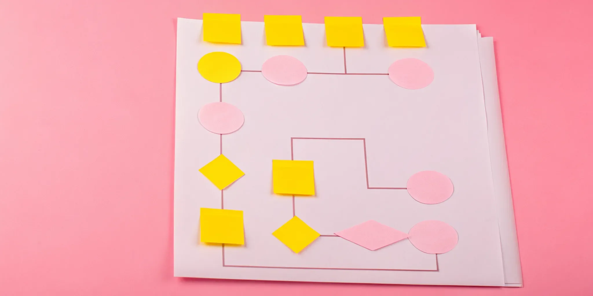How to Create a Design Research Framework