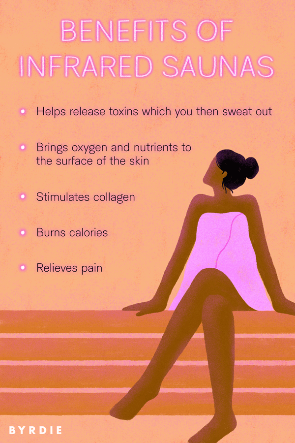 infrared-sauna-benefits-thumb.gif