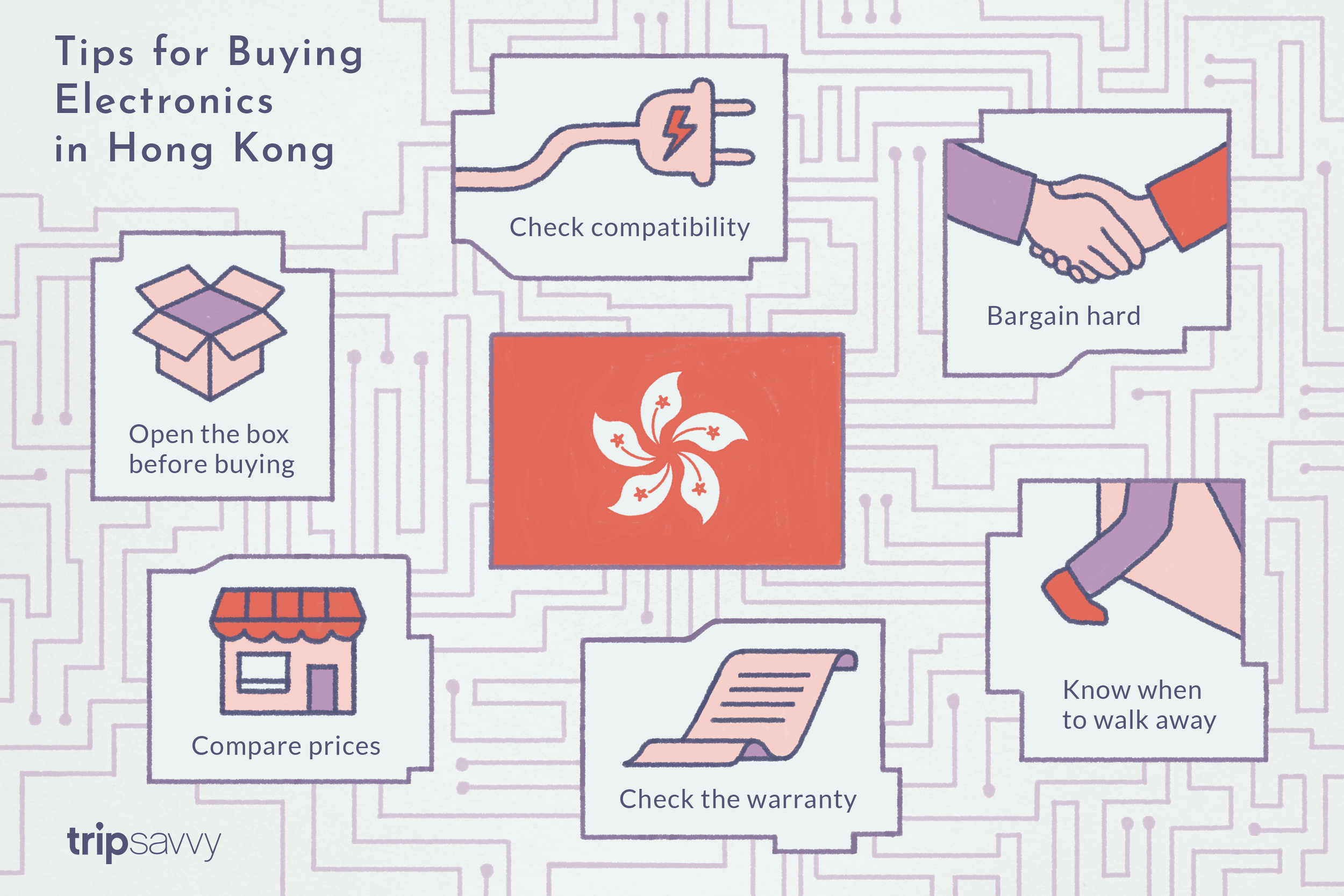 tips-for-buying-electronics-in-hong-kong-1535812.png