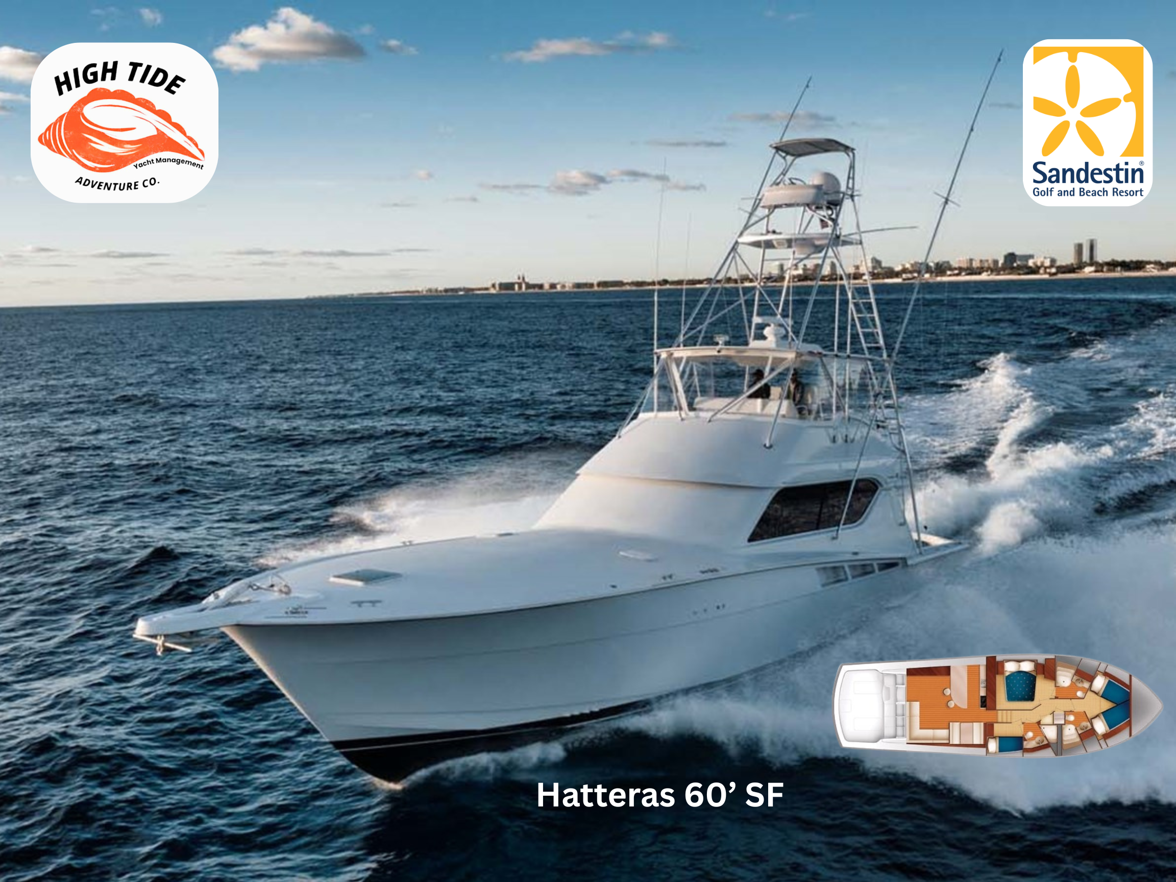 60’ Hatteras