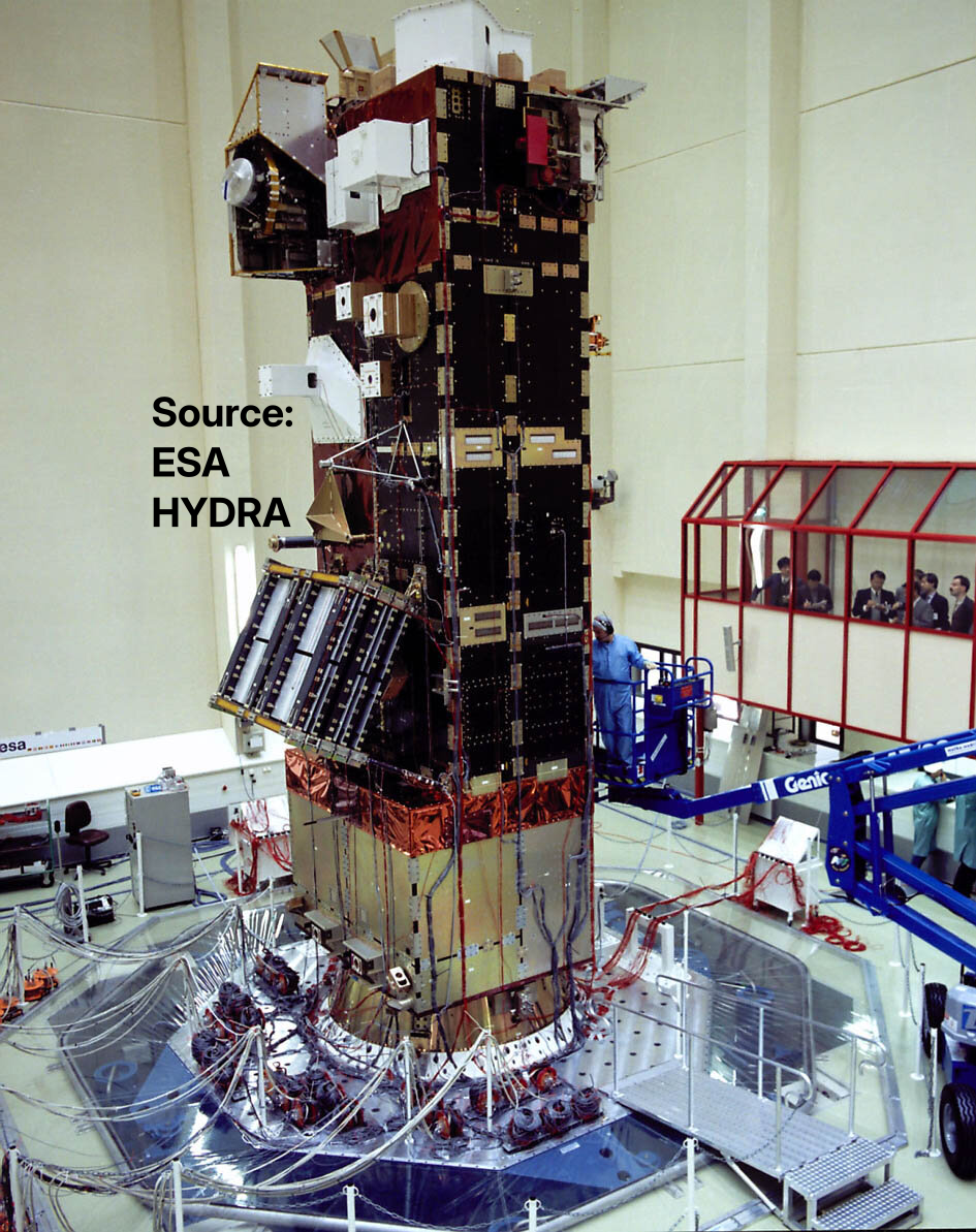 Large spacecraft structure example where EMA supports model validation and verification planning