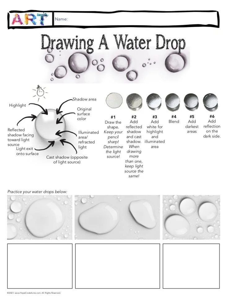 drawing a water drop.jpeg