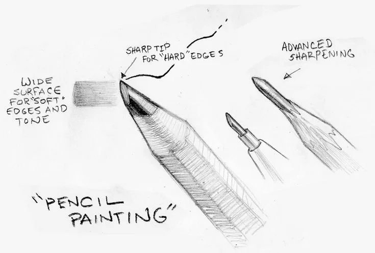 Pencil Drawing Lesson.jpeg