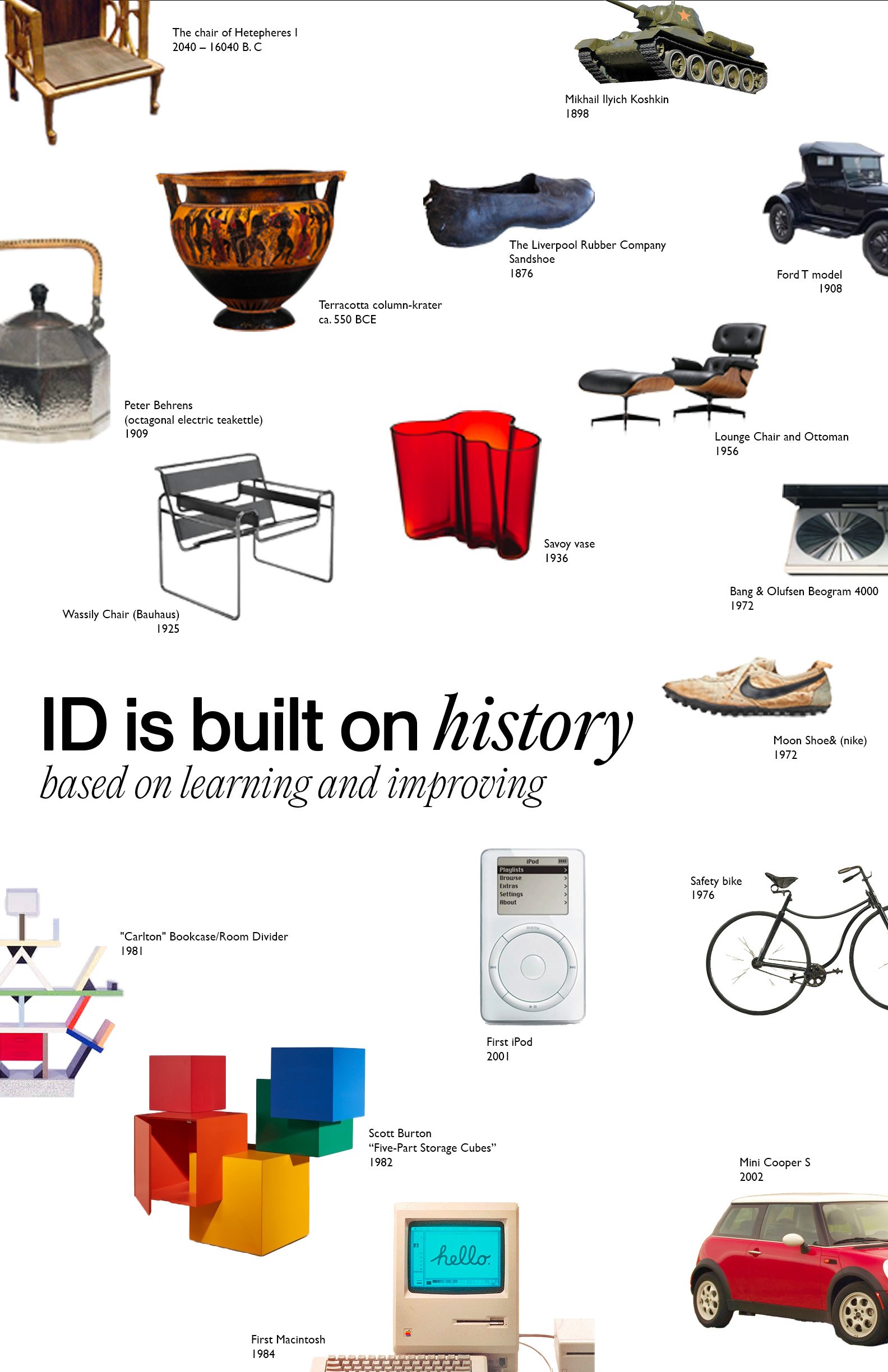 A poster designed to showcase the deep history industrial design has.