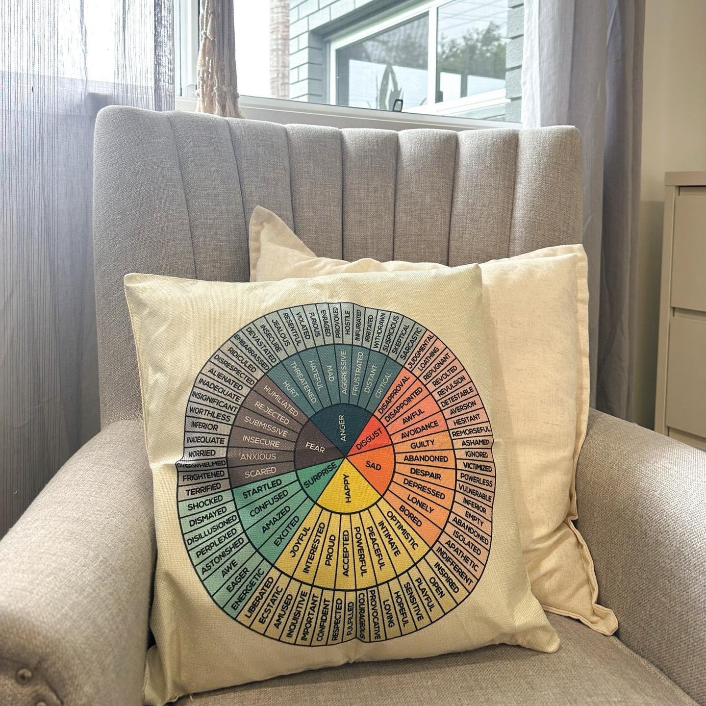 How cool is this feelings wheel cushion that Stacey from @lotus.embodiedtherapy brought in!

There really are SO many ways to describe how you feel 💛🩵🩷❤️🤍💜💚
