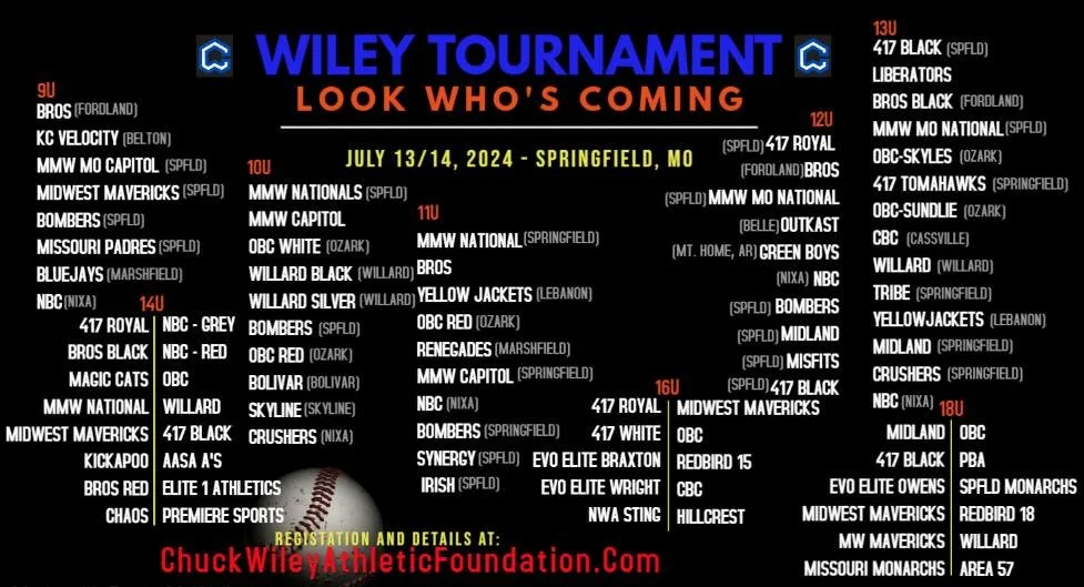 Chuck Wiley Baseball Tournament